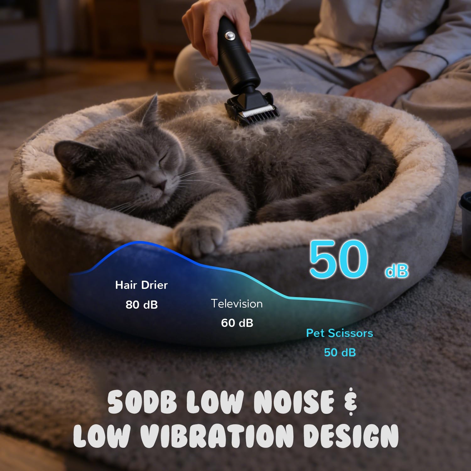 CGOLDENWALL 300W Profesional Cortapelos para Perros, Velocidad Sin Etapas 2000-6000RPM, <50dB Ruido Bajo, Cable 3m, 2 Hojas Removibles, 2 Peines (3/6mm,9/12mm) para Perros, Gatos & Todo Pelaje (Negro)