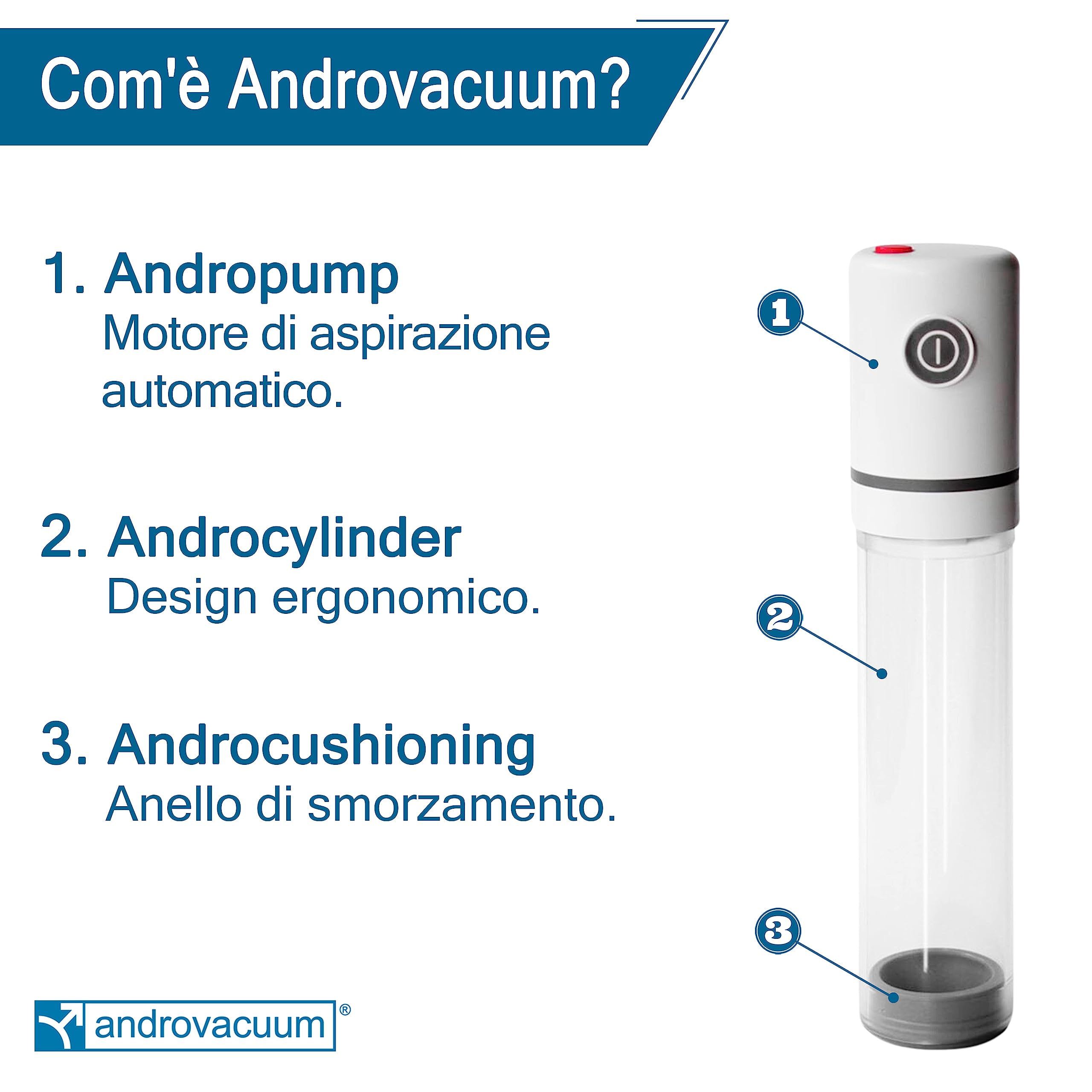Pompa Pene per Uomo - Ingrandimento Pene - Ingrandimento del Pene Maschile - Androvacuum Premium - Vacuum Device per Allenamento