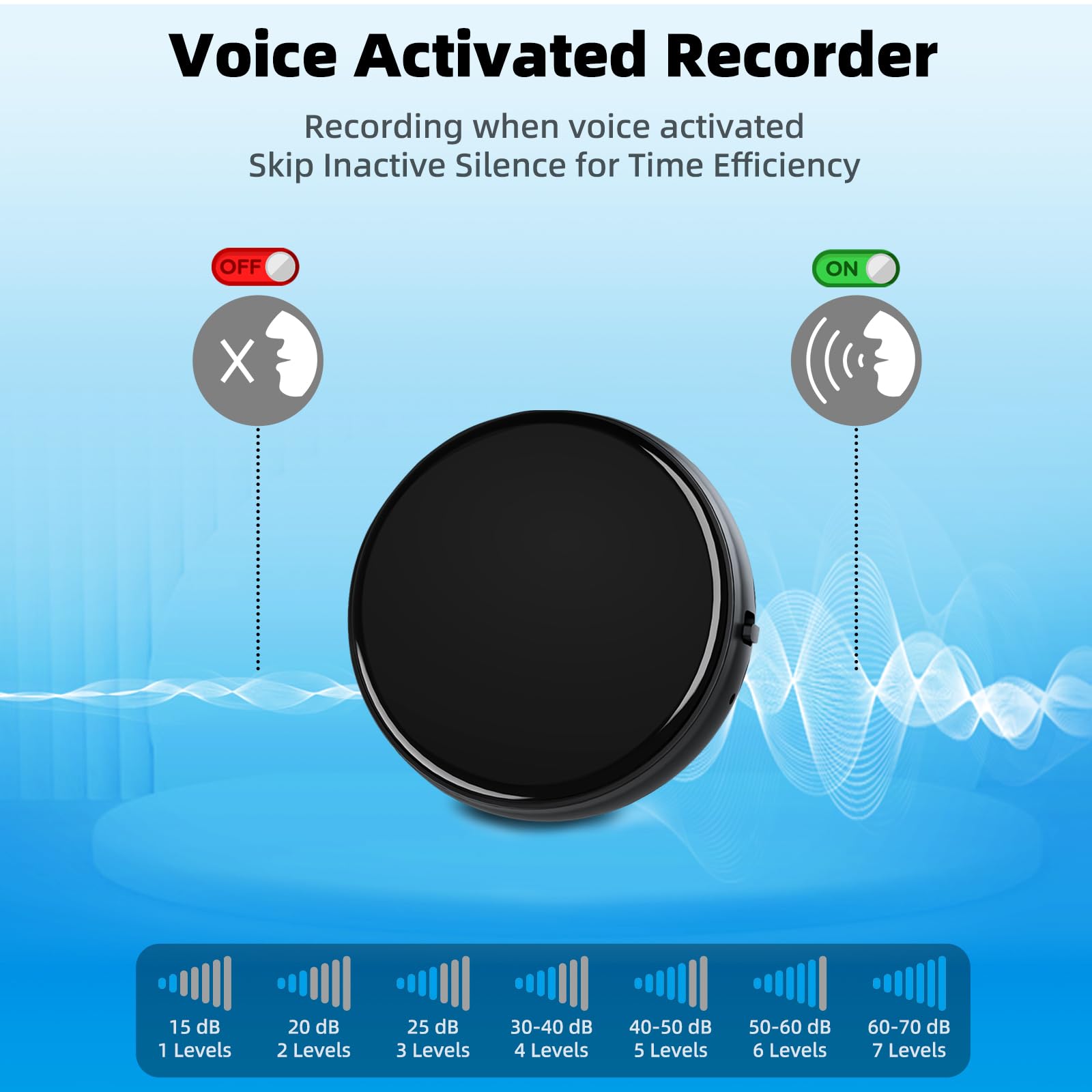 Hinne Grabadora de Voz Mini 64G con Triple Cancelación de Ruido, Dispositivo de Escucha Activada por Voz, 800 Horas de Capacidad HD 3072 Kbps, USB