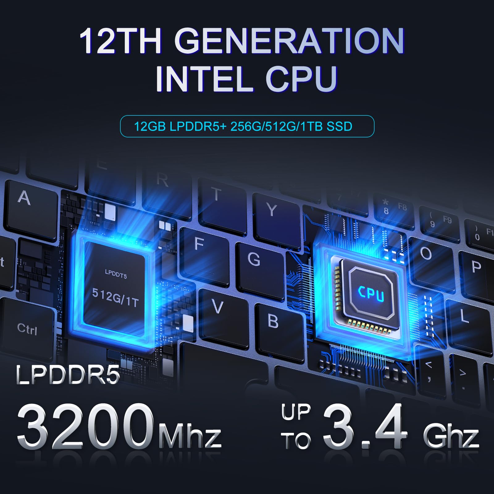 Mini Laptop 8" 2-in-1, Win 11, N95 (3,4 GHz), 12 GB RAM 512 GB SSD, Touchscreen HD, beleuchtete Tastatur, Wi-Fi 6, USB-C, Leichter PC für Arbeit/Kinder/Schule