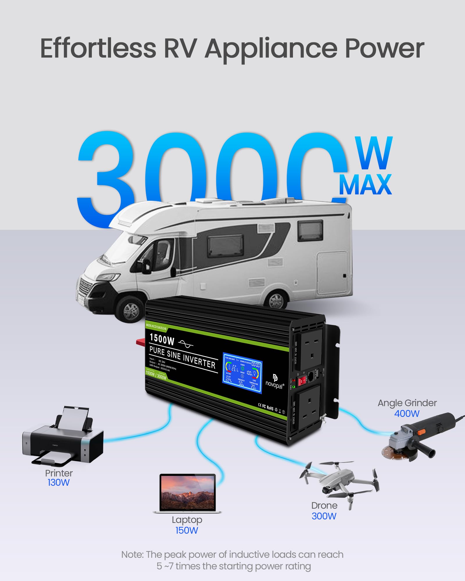 Francia Presa Onda Sinusoidale Pura Solar Inverter 24V 220V