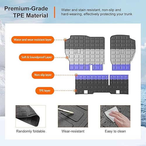 Miniatura 5 de powoq Alfombrilla de carga de combustible compatible con Honda CRV 2023, 2024, 2025 y 2026, protector de asiento trasero, revestimiento de carga
