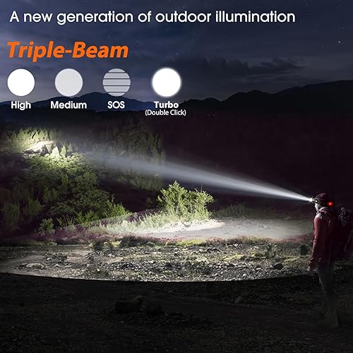 Miniatura 2 de MAX188 Pro - Linterna LED para faros delanteros, linterna principal, 7 modos IPX7 agua 90 ajustable de 90, faros delanteros para adultos, trabajo,