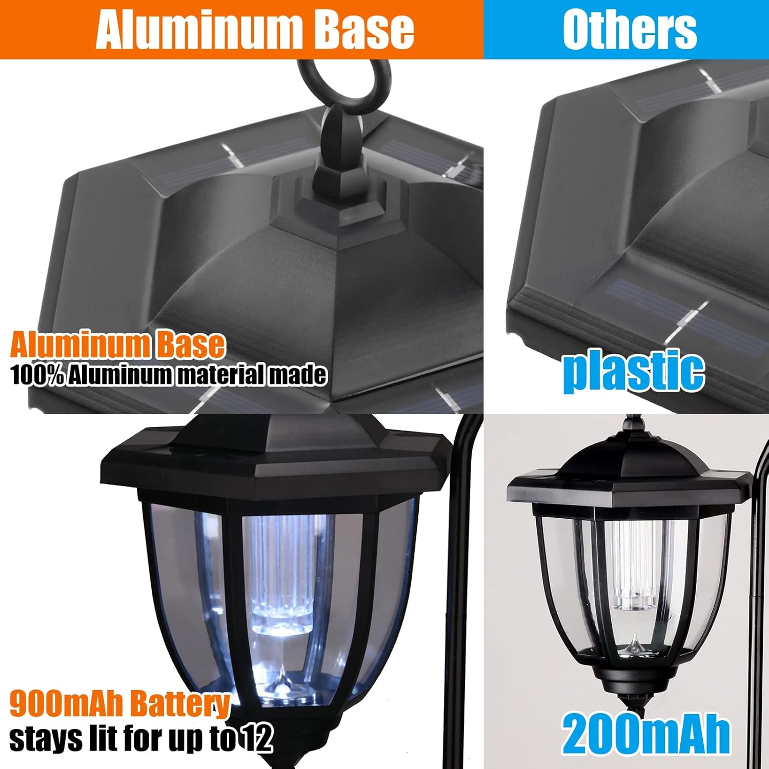 Retisee 6 Pcs 34" Hanging Solar Lantern Lights with Dual Use Shepherd Hooks Outdoor LED Garden Lanterns Decorative Waterproof Pathway Solar Coach Lights for Garden Patio