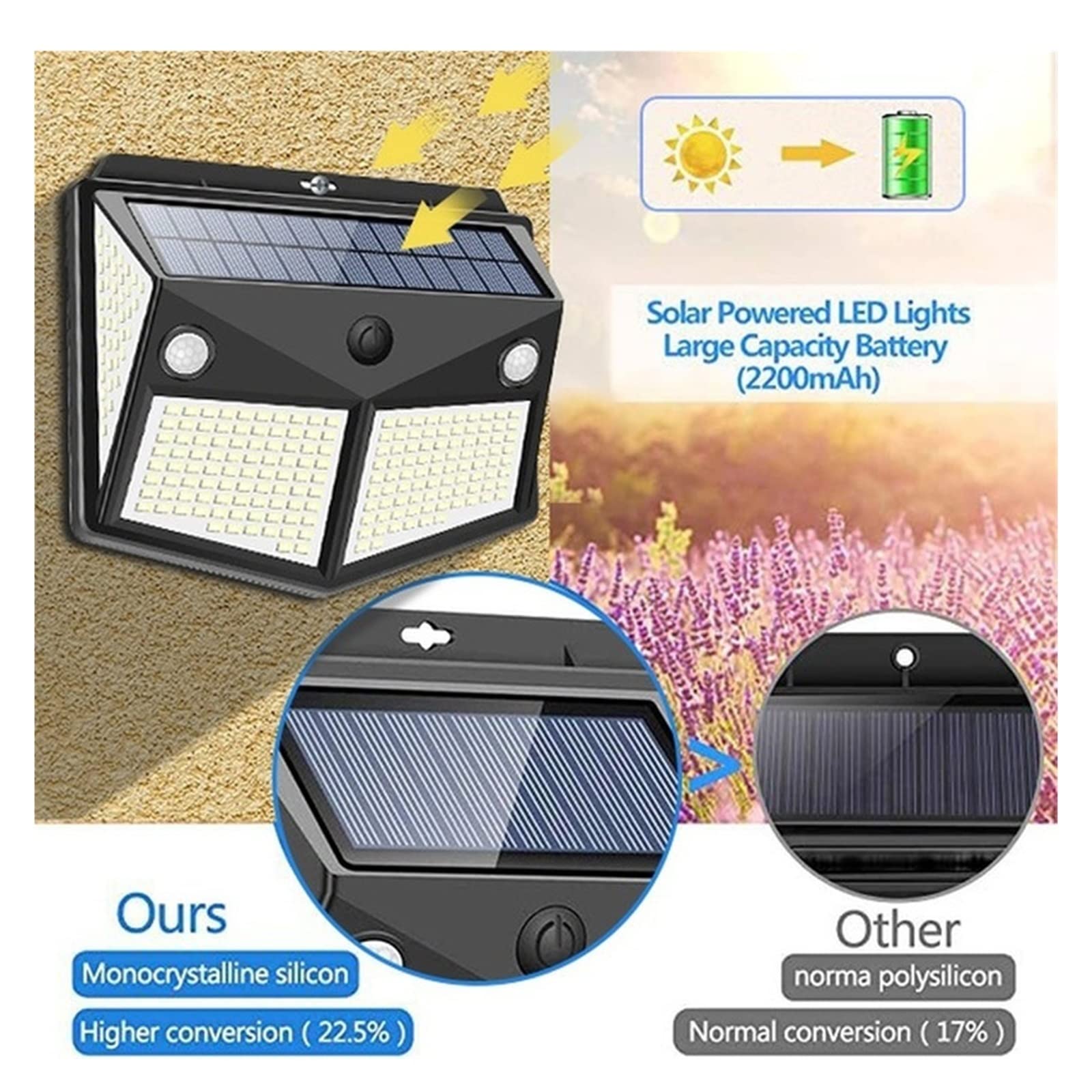 LED Kinkiety Słoneczne Zewnętrzna Lampa Solarna PIR Czujnik Ruchu Zasilany Energią Słoneczną Światło Słoneczne Oświetlenie Uliczne Do Ogrodu(260LED,6Pcs)