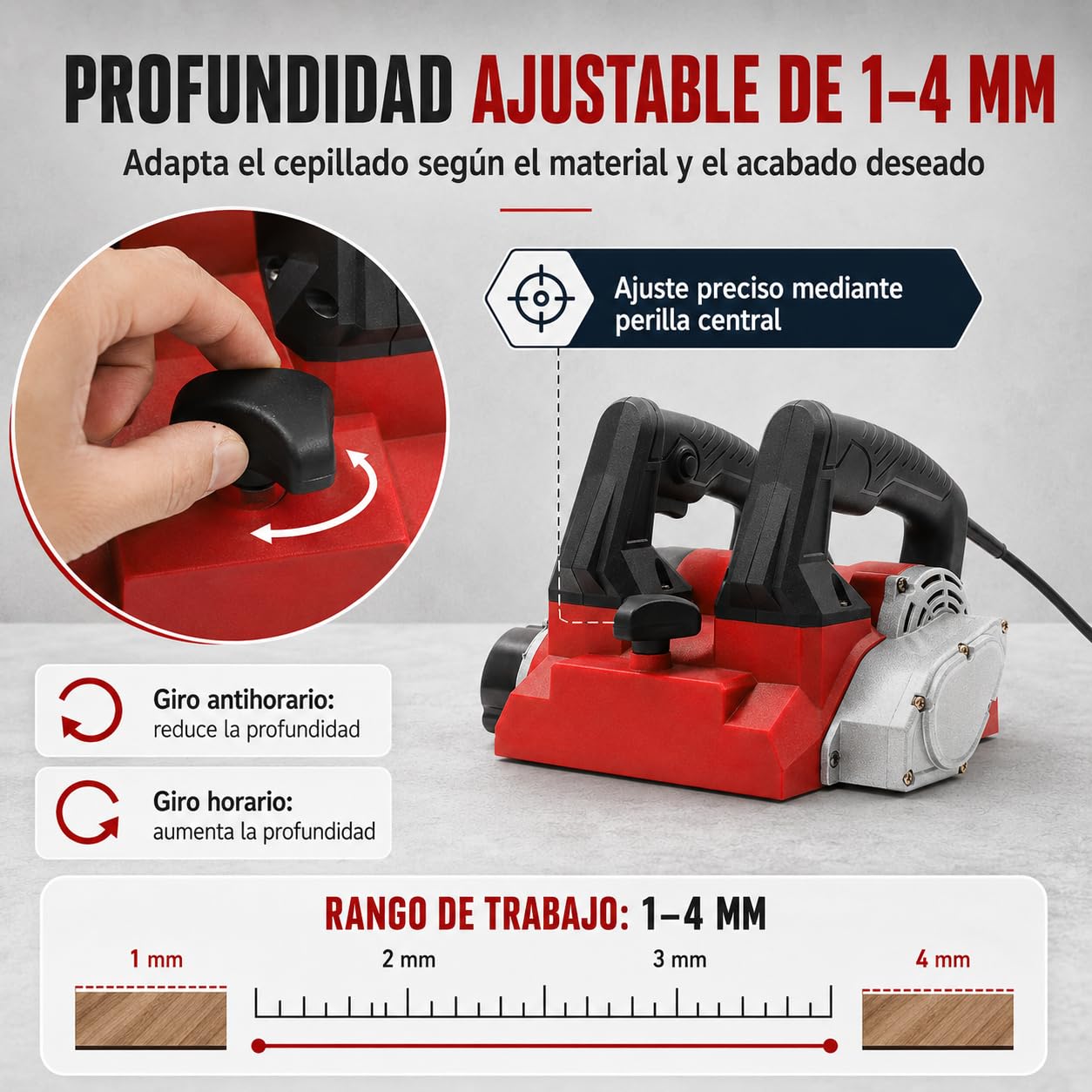 Máquina Eléctrica de Cepillado de Pared, 1680W Molino de Rodillos de Hormigón Molino de Pared Molino de Yeso 4000u/Min, Para Raspar Masilla, Cal, Pintura, Rojo