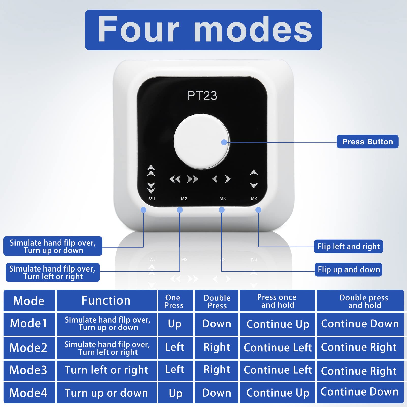 Bluetooth Page Turner Pedal - Image 4