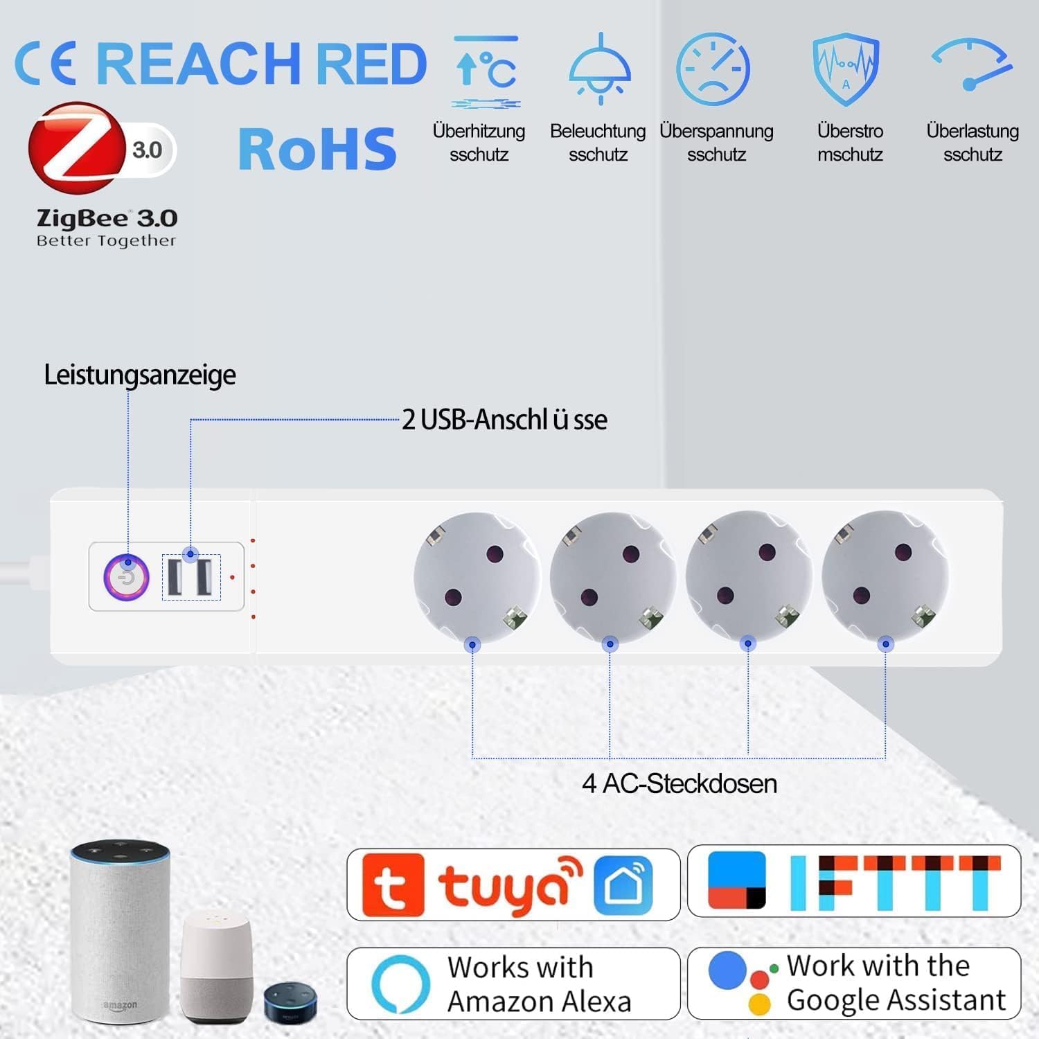 Jinvoo ZigBee Mehrfachsteckdosen, Intelligente Steckdosenleiste Überspannungsschutz, Sprachsteuerung, Home Assistant, 2MQTT, ZHA, Funktioniert mit Alexa Google