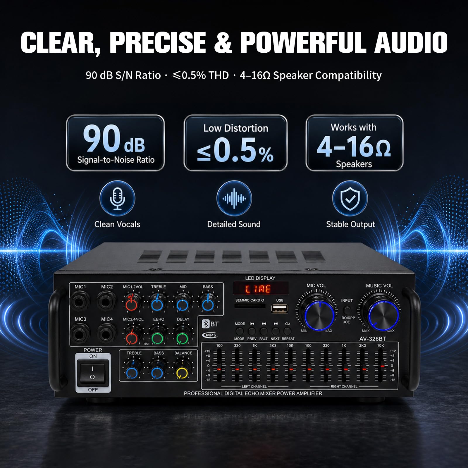 Amplificatore stereo HiFi da 2000 W, subwoofer Home Theater, amplificatore con Bluetooth 5.4, ricevitore audio FM, USB, SD, AUX, karaoke, mixer equalizzatore a 10 bande, 4 ingressi microfono, uscita
