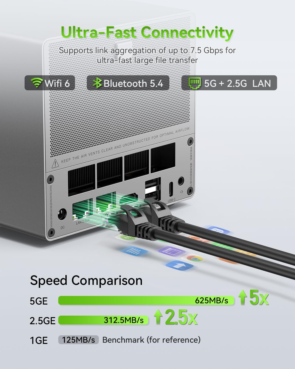 Beelink ME Pro N150 innovative cooling system diagram