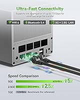 Vista 6 de Beelink Me Pro, Mini PC NAS, CPU Intel N150, 16 GB LPDDR5, 1 TB SSD, 3 ranuras M.2 PCIe3.0 SSD + 2 bahías HDD (Máx 72 TB), 5G + 2.5G Dual