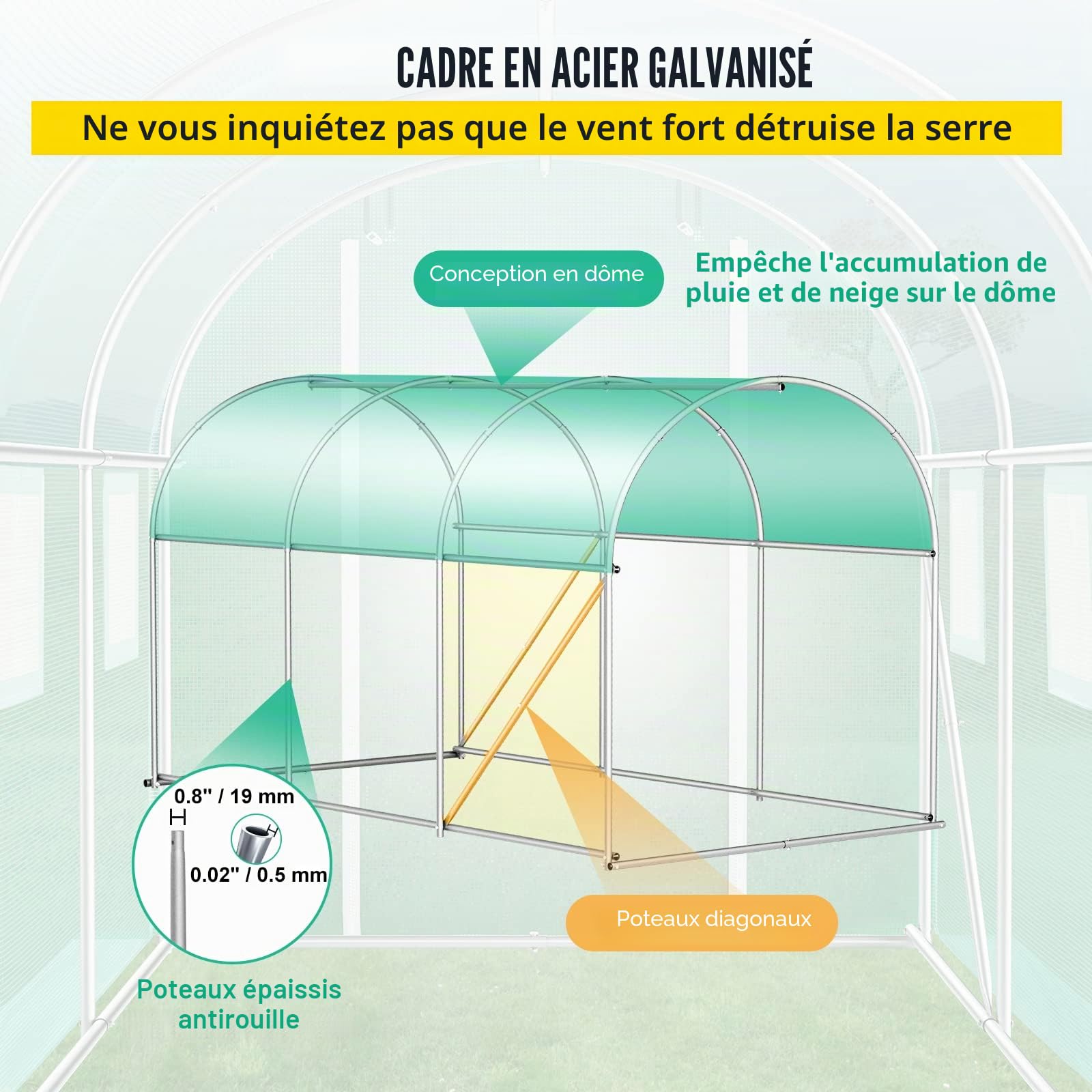 VEVOR Serre Tunnel Jardin 3x2,1x2,1 m Tente Abri Plantes Cadre en Acier Galvanisé Couverture Étanche en PE 1 Poutre Supérieure 2 Poteaux Diagonaux 1 Porte 6 Fenêtres pour Cultiver Légumes Fleurs Vert