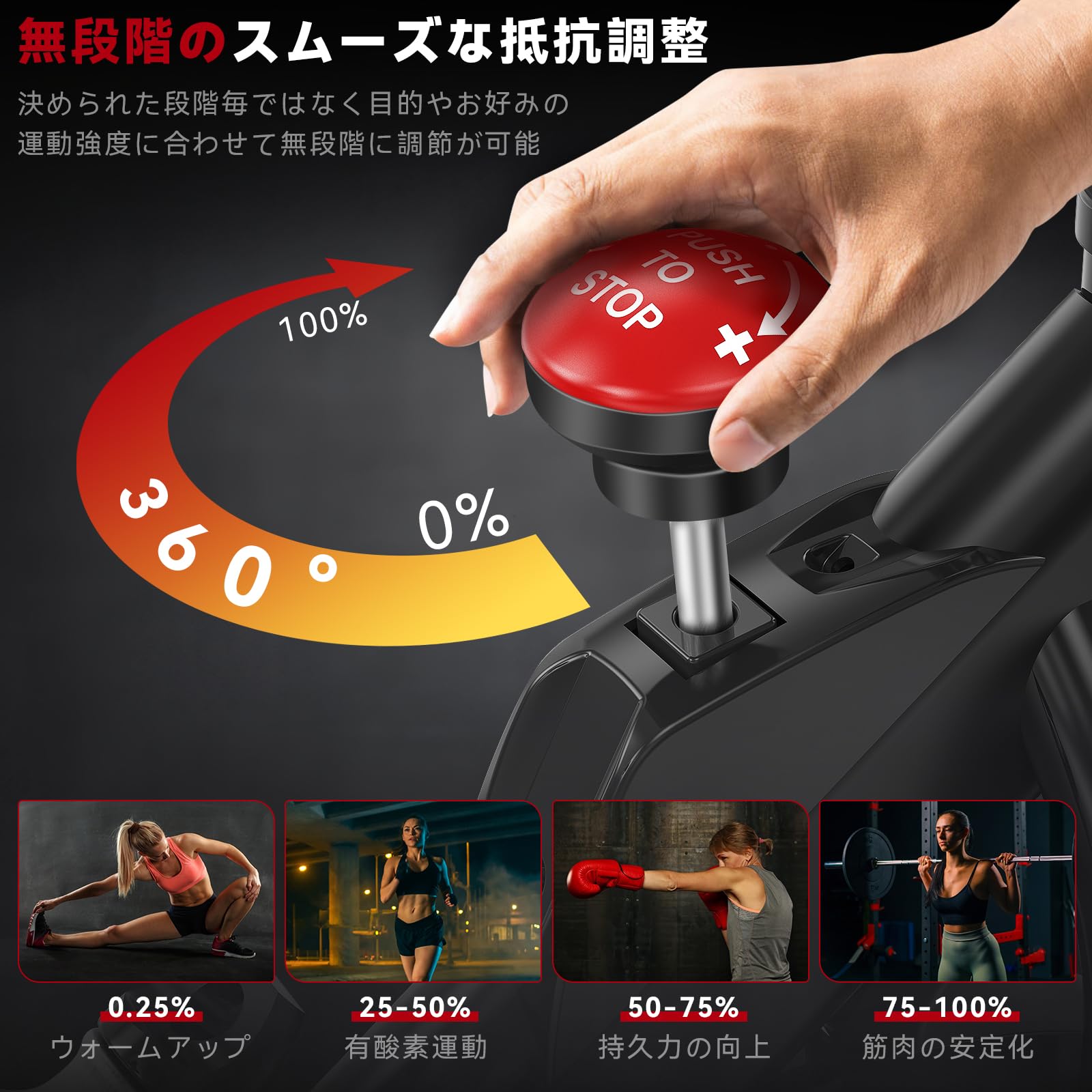 Healfith エアロバイク 家庭用 フィットネスバイク 静音 マグネット式 スピンバイク 無段階負荷調整 心拍数・距離・カロリー・スピード表 Amazon.co.jp: Healfith エアロバイク 家庭用 フィットネスバイク 静音