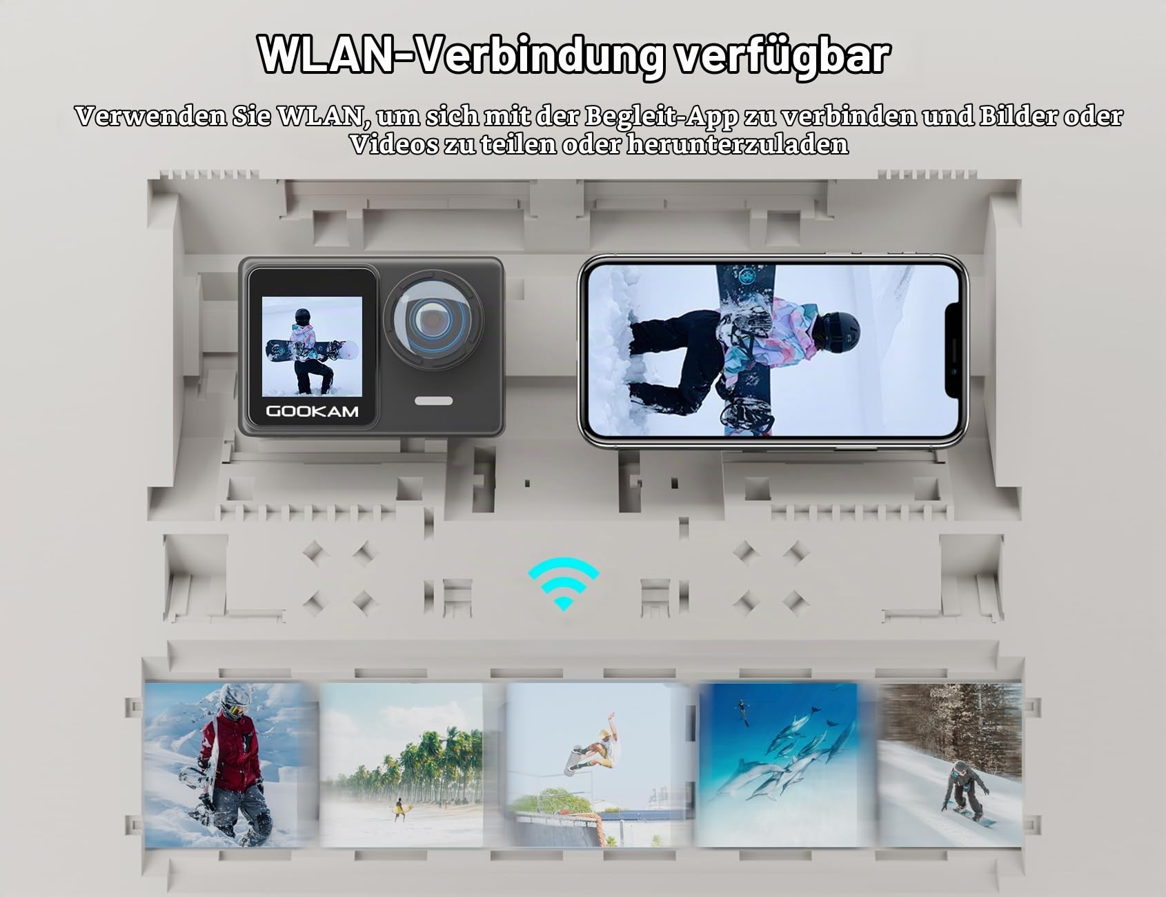GO7 Action Cam 4K Dual Touchscreen Unterwasserkamera 40M mit 2.4G Fernbedienung EIS Anti-Shake 170° Weitwinkel WiFi tragbar Helmkamera mit Microphone 2 * 1350mAh Akkus