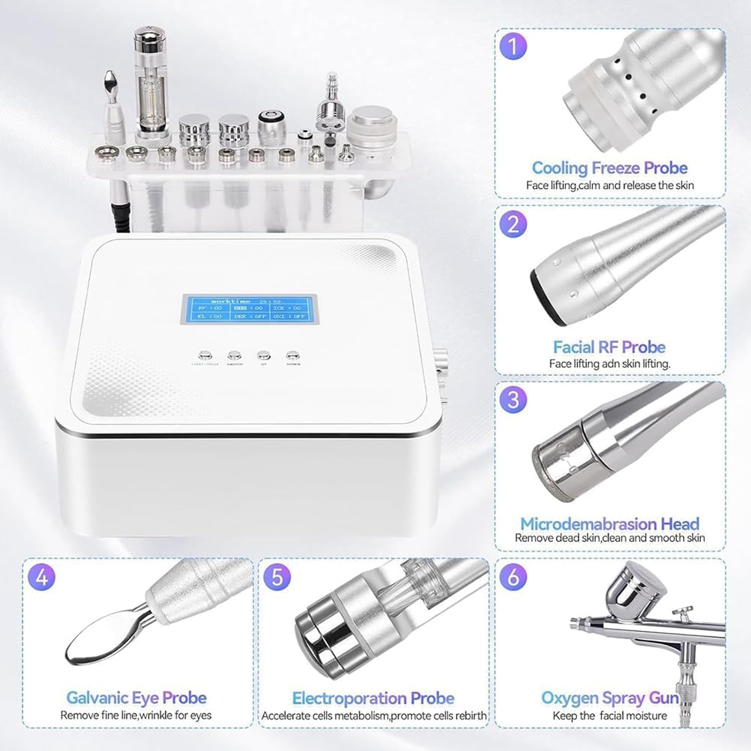Machine de microdermabrasion diamant 65 W, appareil de beauté par radiofréquence, fréquence d'alimentation 3 MHz, fréquence RF 5 MHz, pompe à vide 100 PA, pour exfoliant, régénérateur de peau