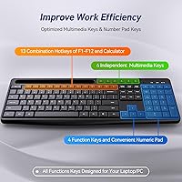 Vista 2 de Combo de teclado y mouse inalámbricos, mouse inalámbrico silencioso Acebaff 2.4G con soporte para teléfono y tableta, 11 teclas de acceso directo