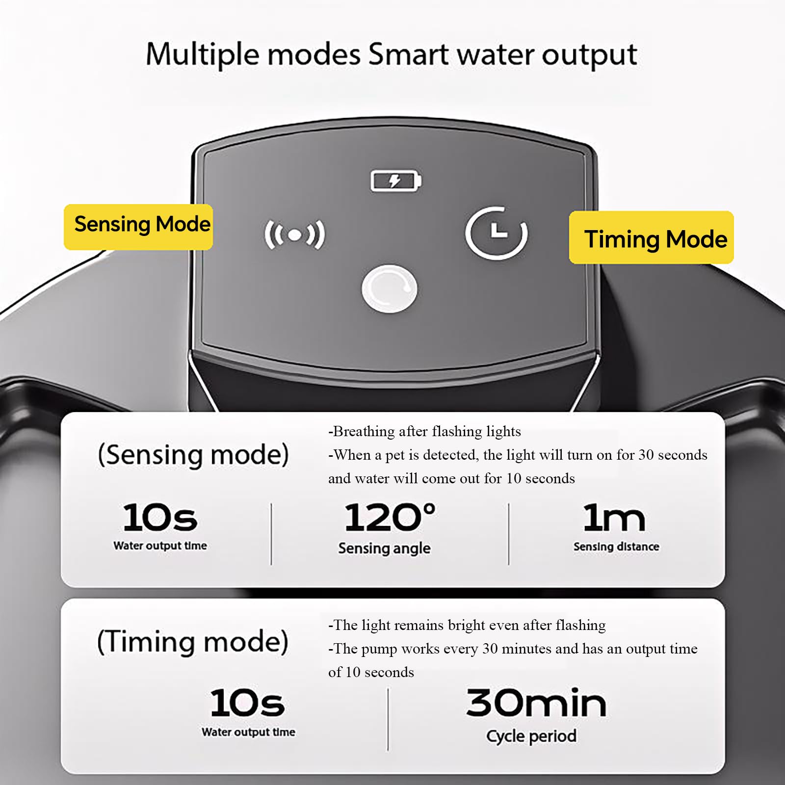 Fontana d'acqua per gatti in ceramica senza fili: dispenser automatico super silenzioso con sensore intelligente super silenzioso da 3 litri con batteria da 5000 mAh per cani con 7 filtri di ricambio