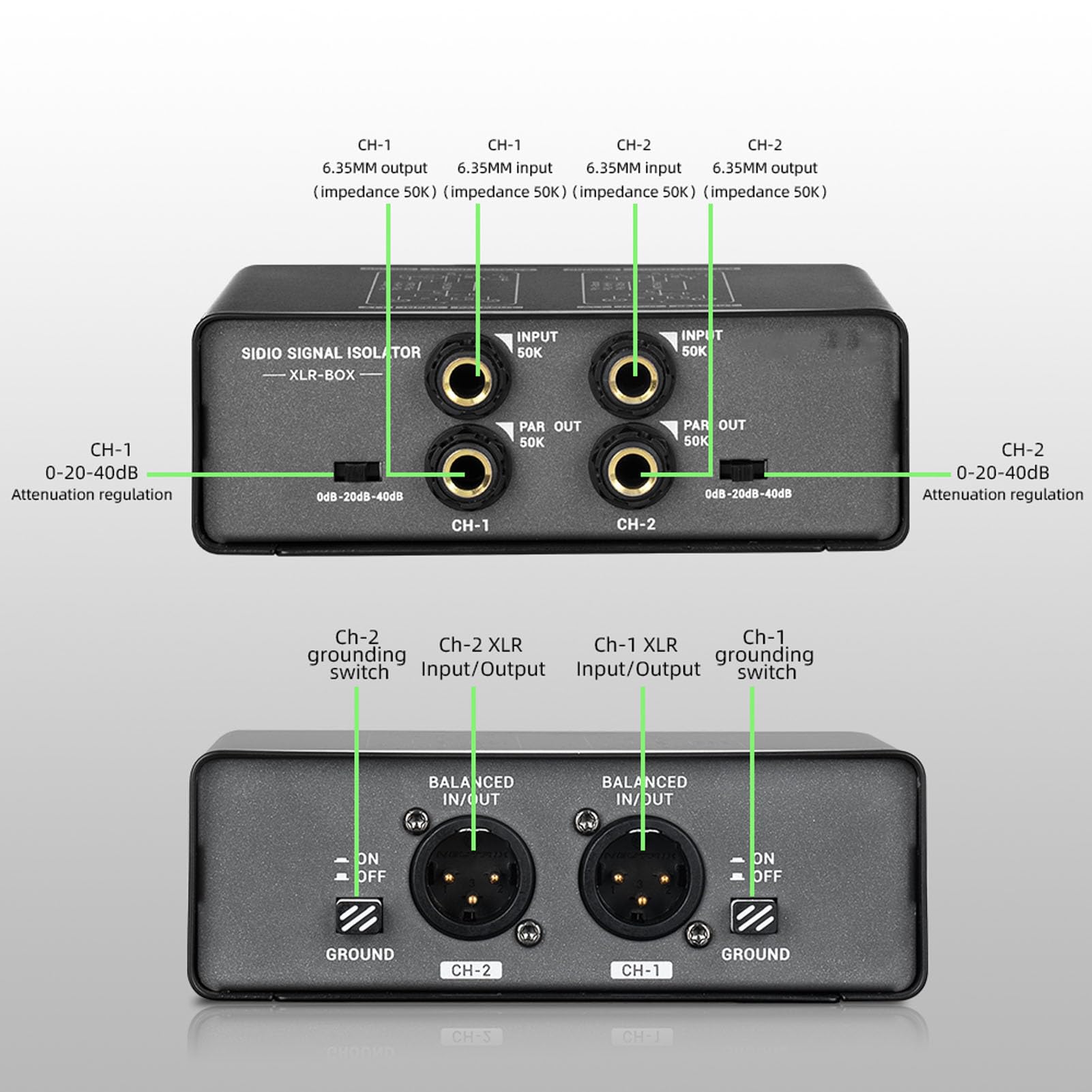 Annadue Isolatore del Rumore del Loop di Massa, Eliminatore del Ronzio, Filtro Antirumore a Doppio Canale con Regolazione del Guadagno a 3 Livelli, con Connettore XLR