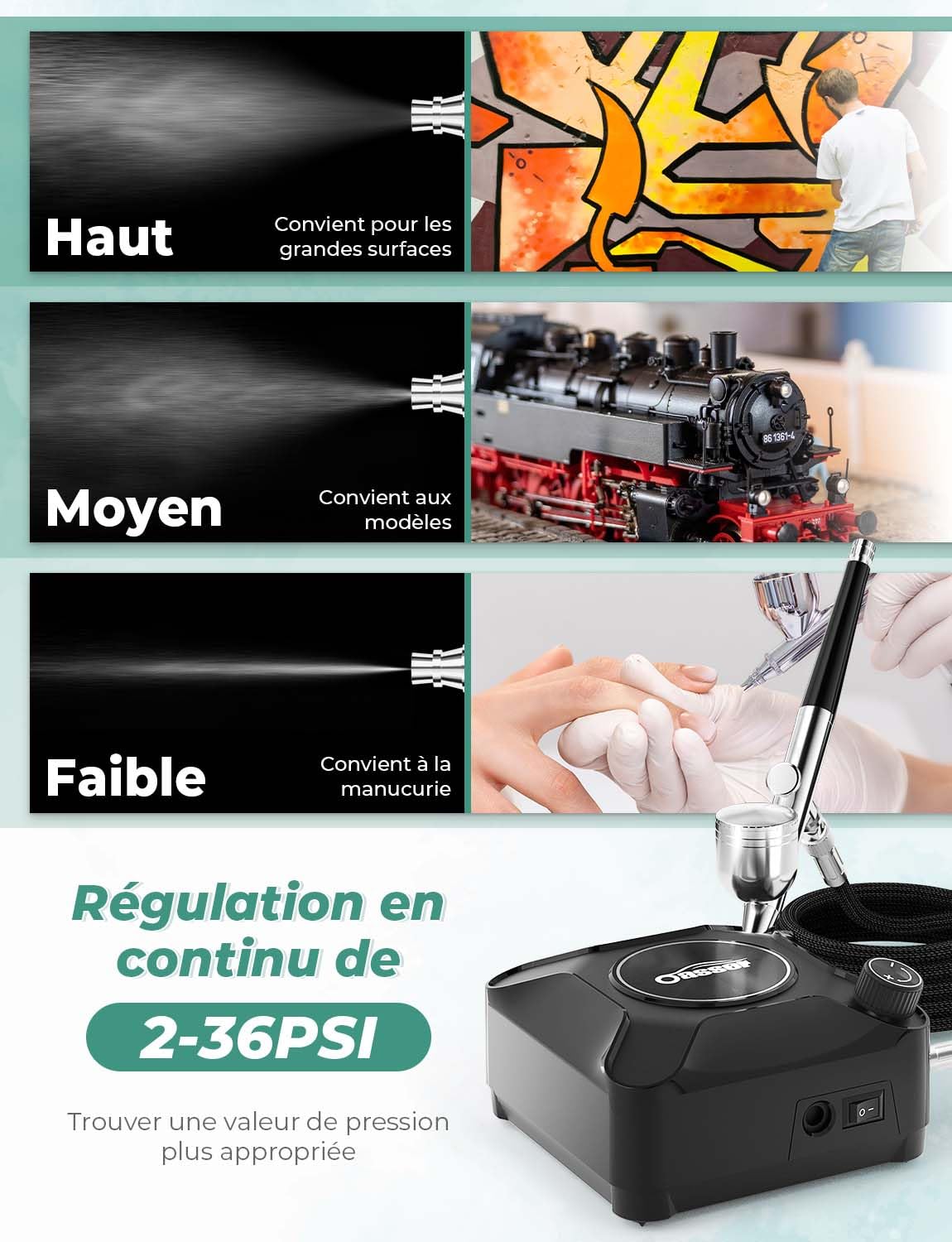 Oasser Kit Aerographe avec Compresseur Aerographe Double Action 36 PSI Buse 0,2 0,3 0,5 mm pour Nail, Peinture, Modelisme, Tatouage, Maquillage, Gâteaux, Noir