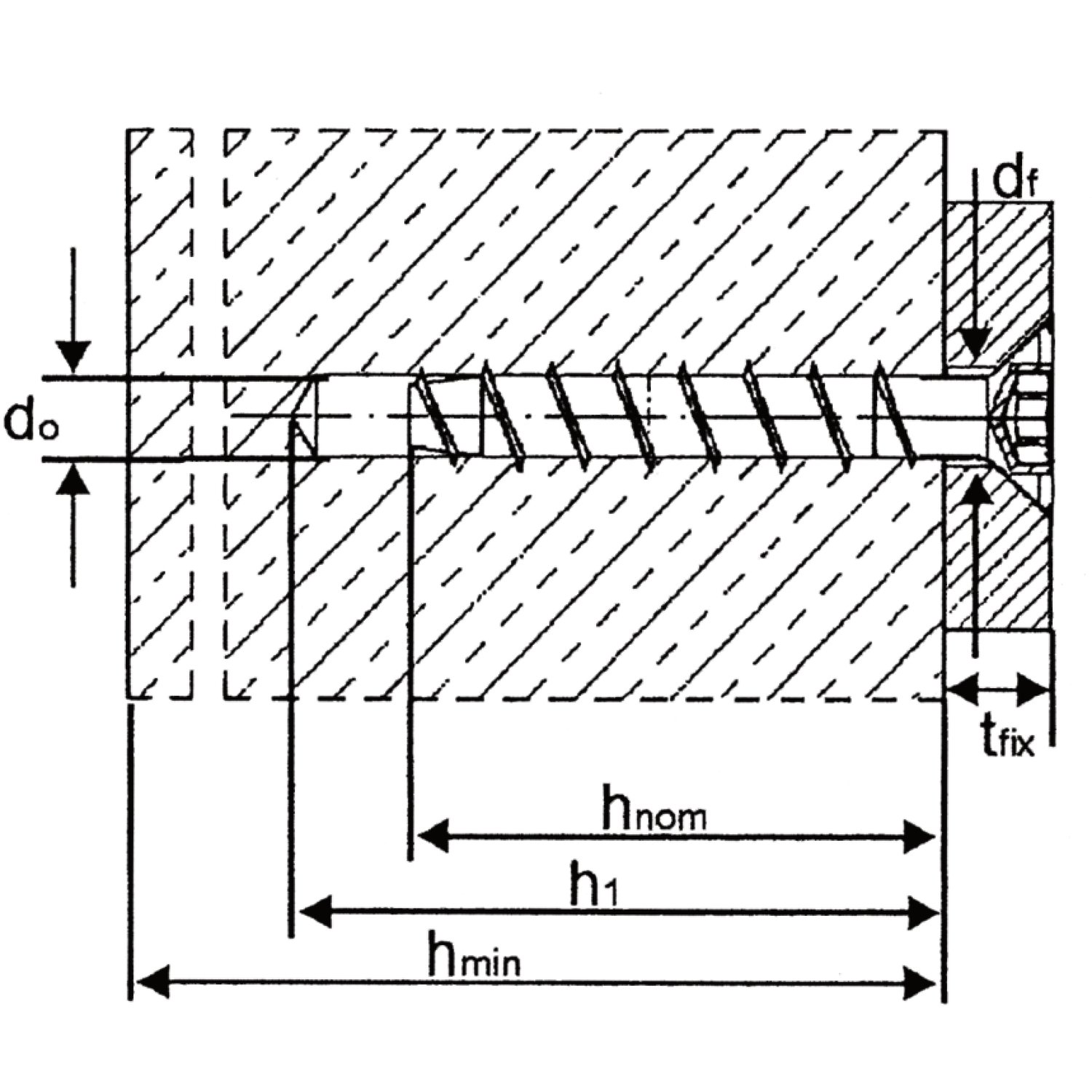 Heco 48517 Multi-MONTI-plus 7,5, 7,5 x 100 mm, 50 pezzi