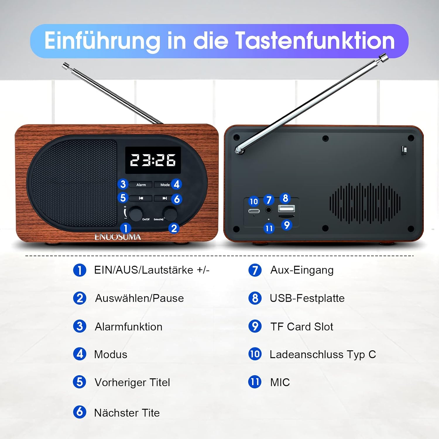 Infographic showing ENUOSUMA Retro FM Radio features: USB charging for phones, 5-minute snooze function, and a long scalable antenna for strong radio signal.