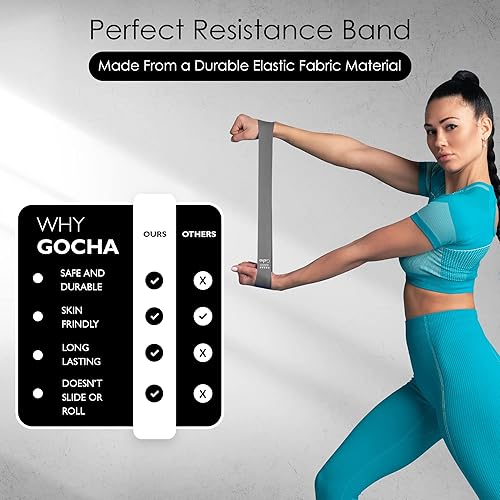 Miniatura 4 de GOCHA Gadgets Juego de bandas de resistencia 5 niveles de bucle de resistencia Bandas elásticas de fitness para ejercicio, gimnasio, yoga,