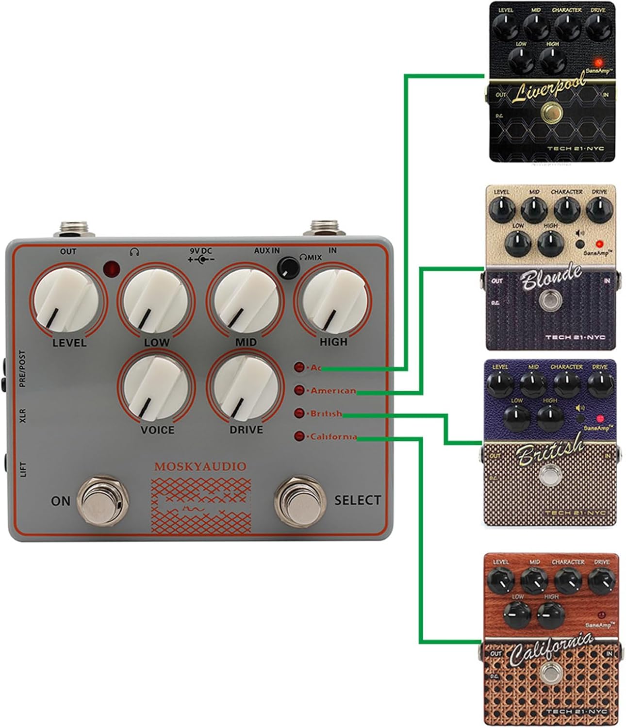 コンパクト 4 キャビネット シミュレータ ヘッドフォン 1/8 インチ入力聴覚プロセッサ ライブ ステージ聴覚デバイス用金属ケース