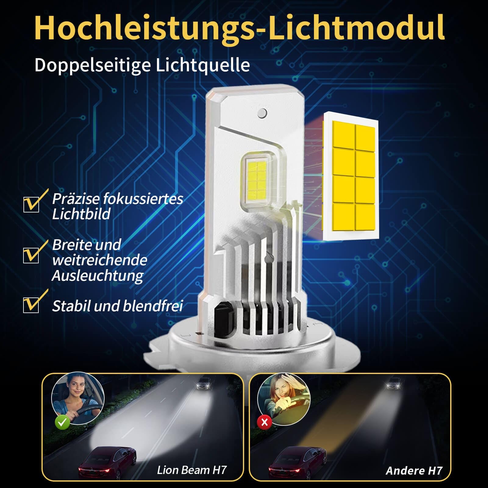 H7 Halogen lampe Auto 12V 55W 6000K Extra Hell & Langlebig, H7 Scheinwerferlampe Plug & Play, 1:1 Mini-Bauform Halogenersatz, IP68 Wasserdicht, 2er-Pack