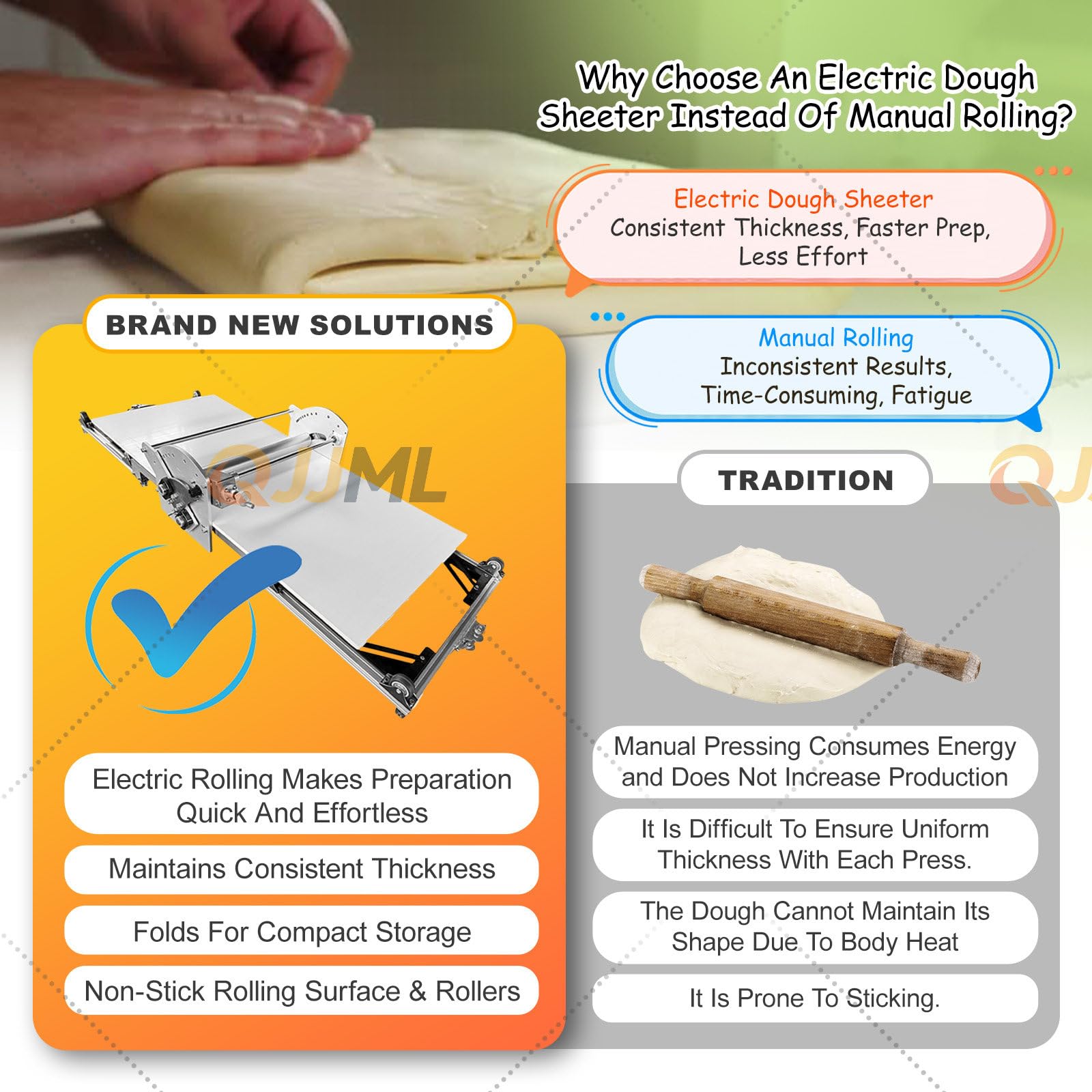Sfogliatrice elettrica per pasta sfoglia con rotolamento avanti e indietro, caratteristiche pieghevoli, spessore regolabile massimo 30 mm, per cucine domestiche o piccole cucine commerciali