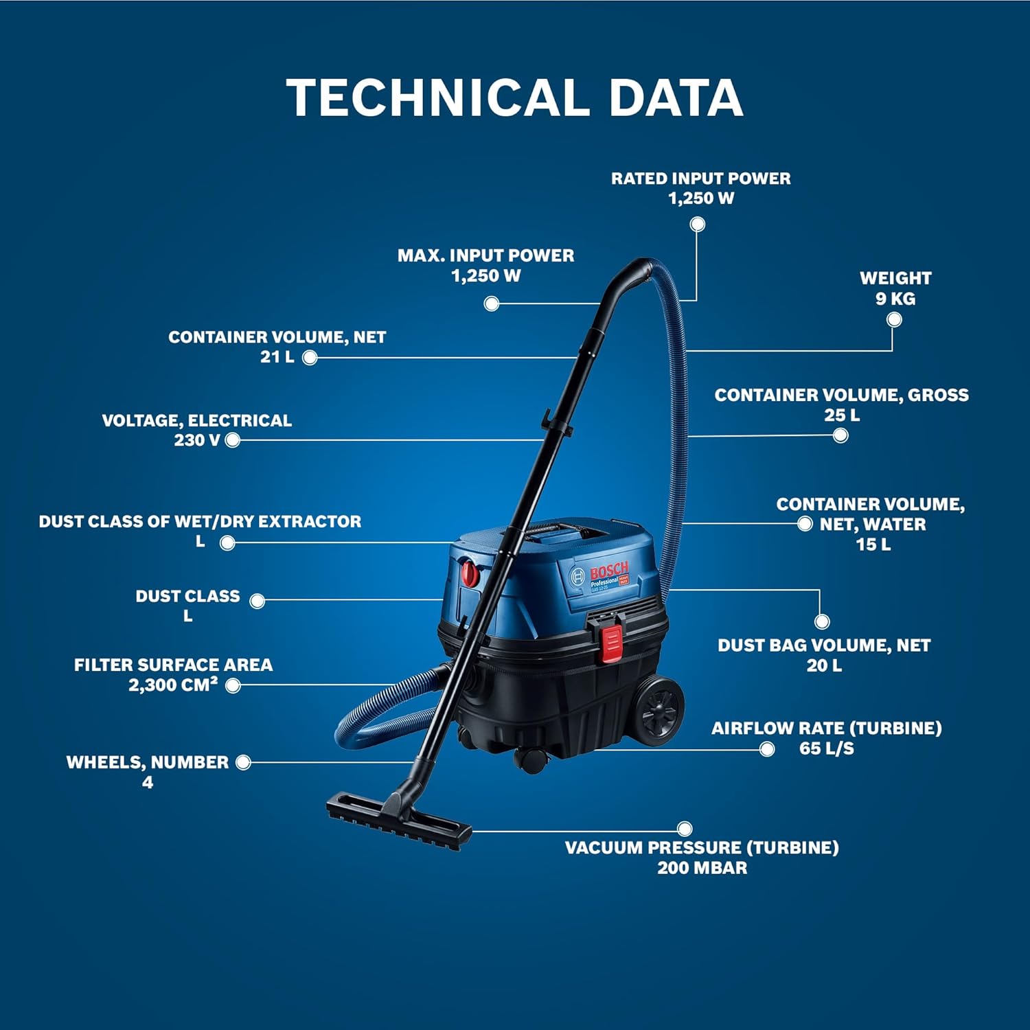 Image showing the power switch on the extractor.