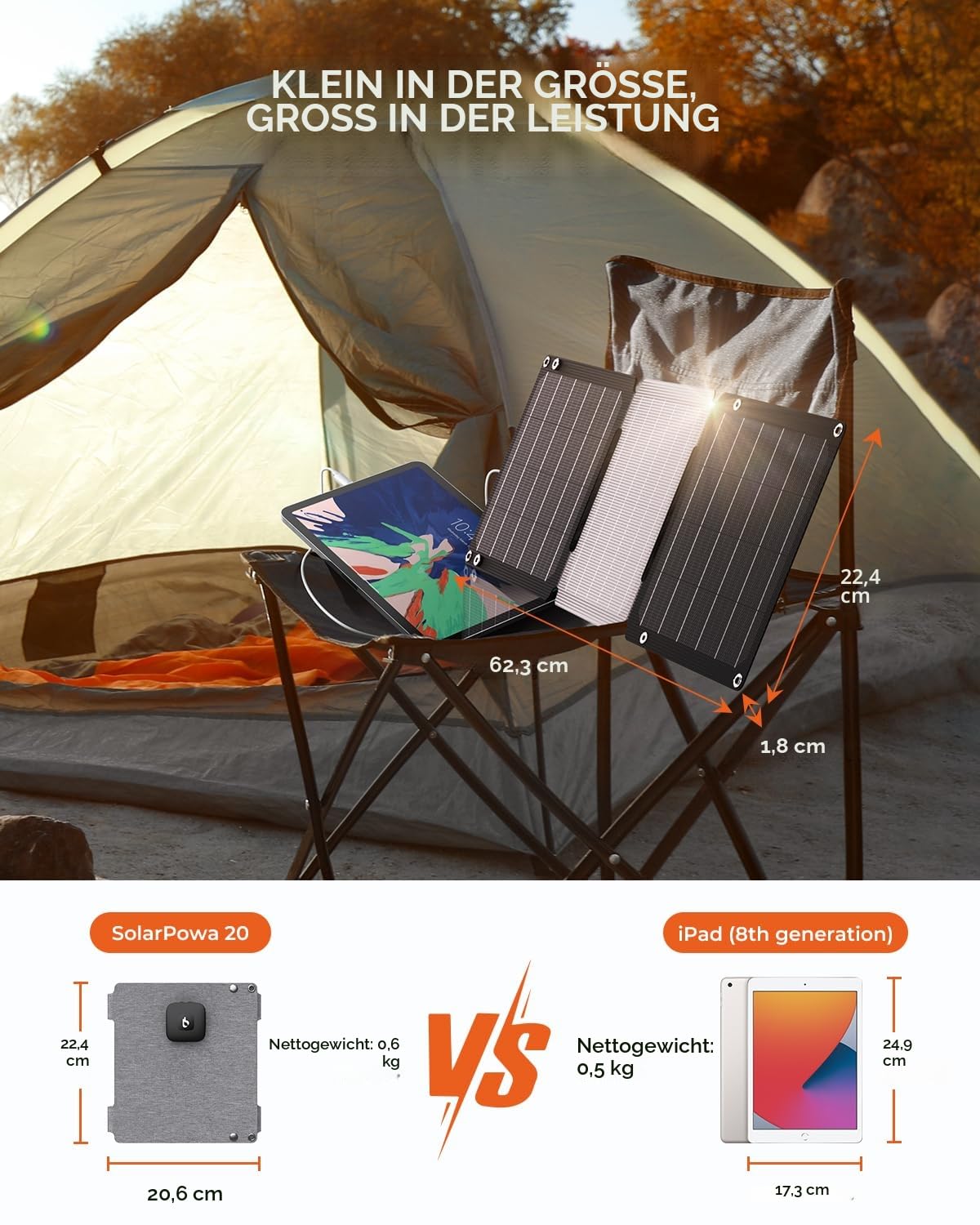 21W Tragbares Solarladegerät, BigBlue Faltbar Solarpanel (5V/4,2A Max.) mit USB-A und USB-C, IP68 Wasserdicht für Wandern, Camping, Kompatibel mit Handy, Tablette, Samsung, LG usw.