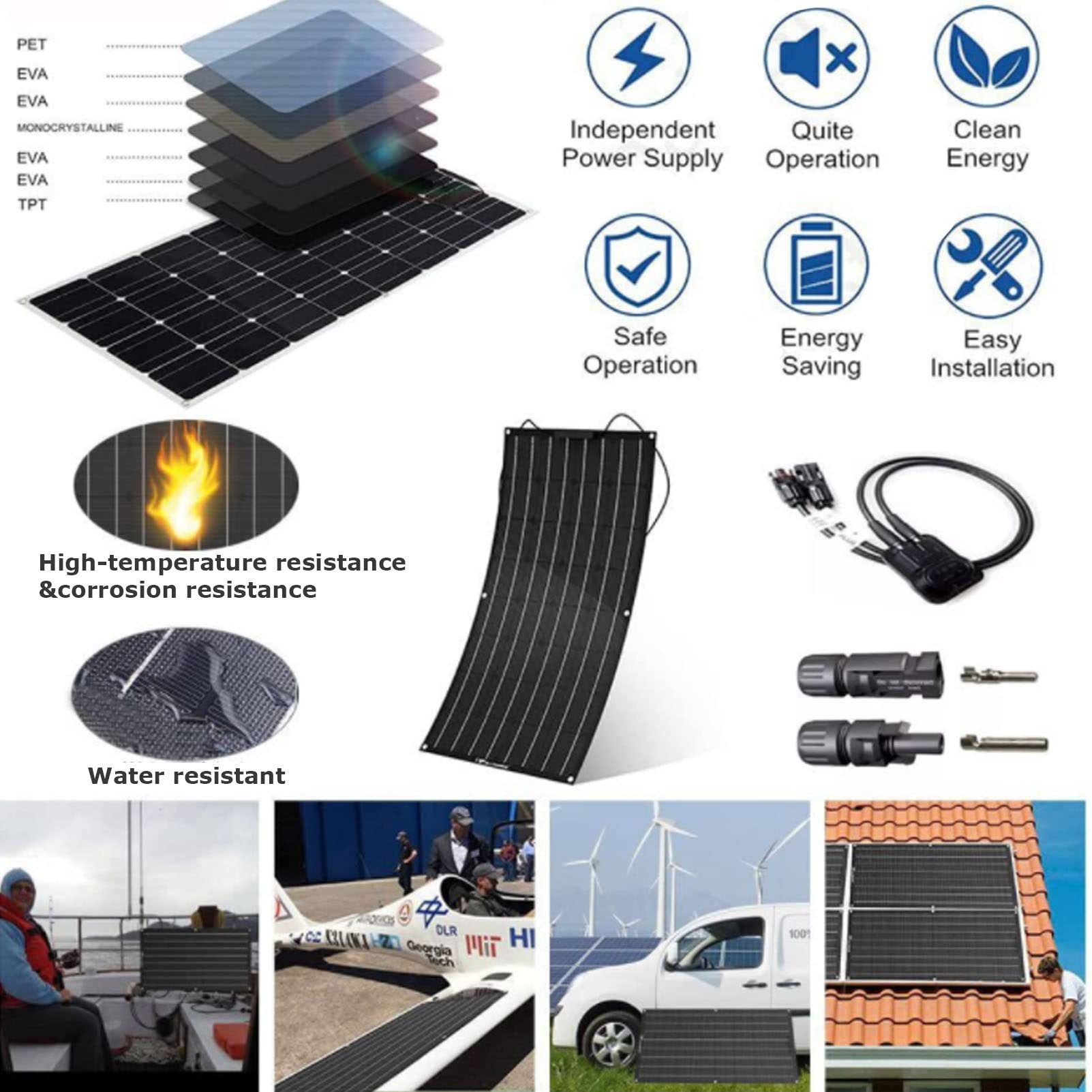 Pannello Solare Monocristallino 5V 20W, Pannello Solare Portatile Pannello Solare Monocristallino 5V 20W, Pannello Solare Portatile