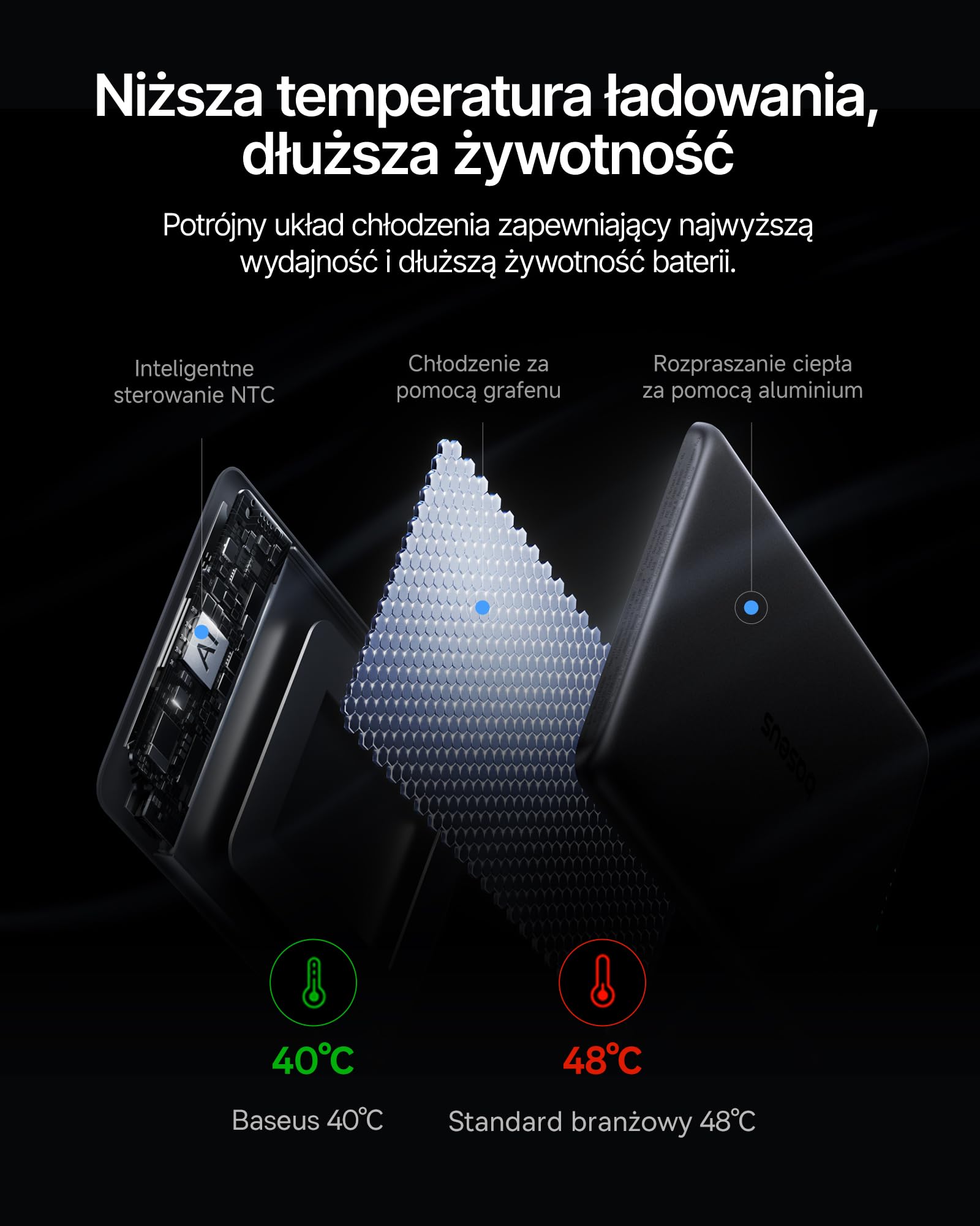 Baseus Picogo AM31 MagSafe Powerbank, Ultra Slim 20 W, szybkie ładowanie, magnetyczny powerbank, bezprzewodowa, zewnętrzna bateria z kablem USB C, przenośna ładowarka, do iPhone 17/16/15/14/13, czarna