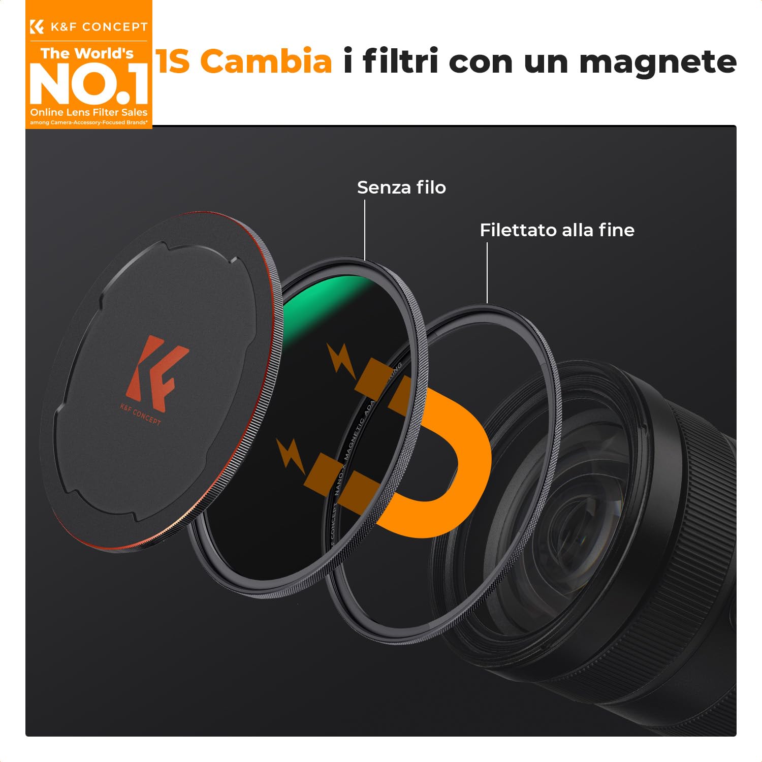 K&F CONCEPT Nano-Xcel 82mm Filtro Magnetico ND8 + Anello Adattatore