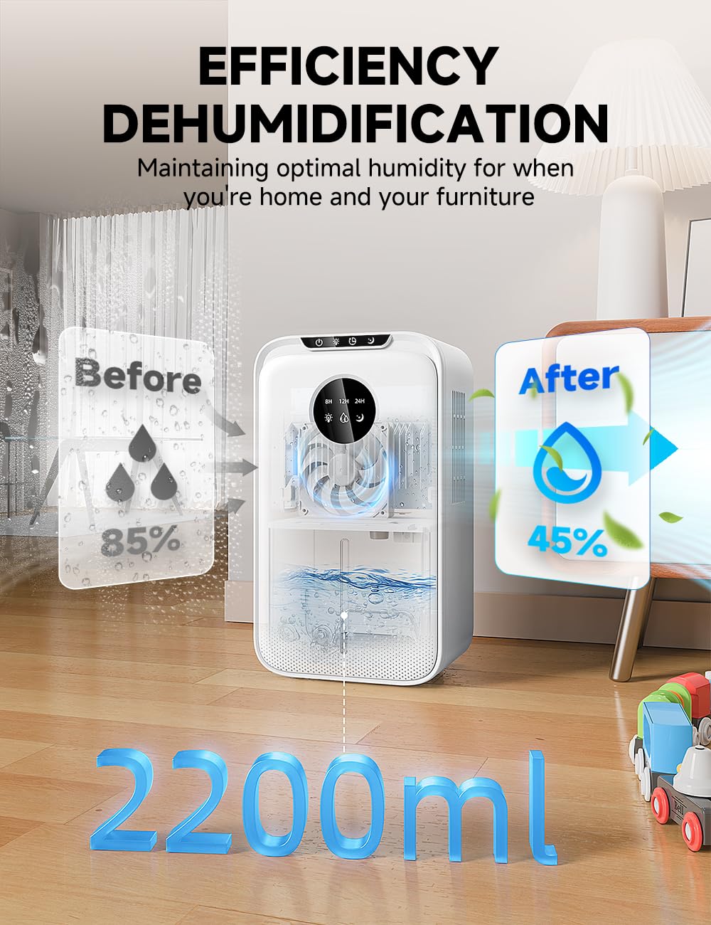 Deumidificatore 2200ML Deumidificatore Casa Portatile Con Tubo di Scarico,Sonno Silenzioso Timing 24H Luci LED 7 colori Spegnimento Automatico,Per la Casa,Bagno,Cabina Armadio,RV