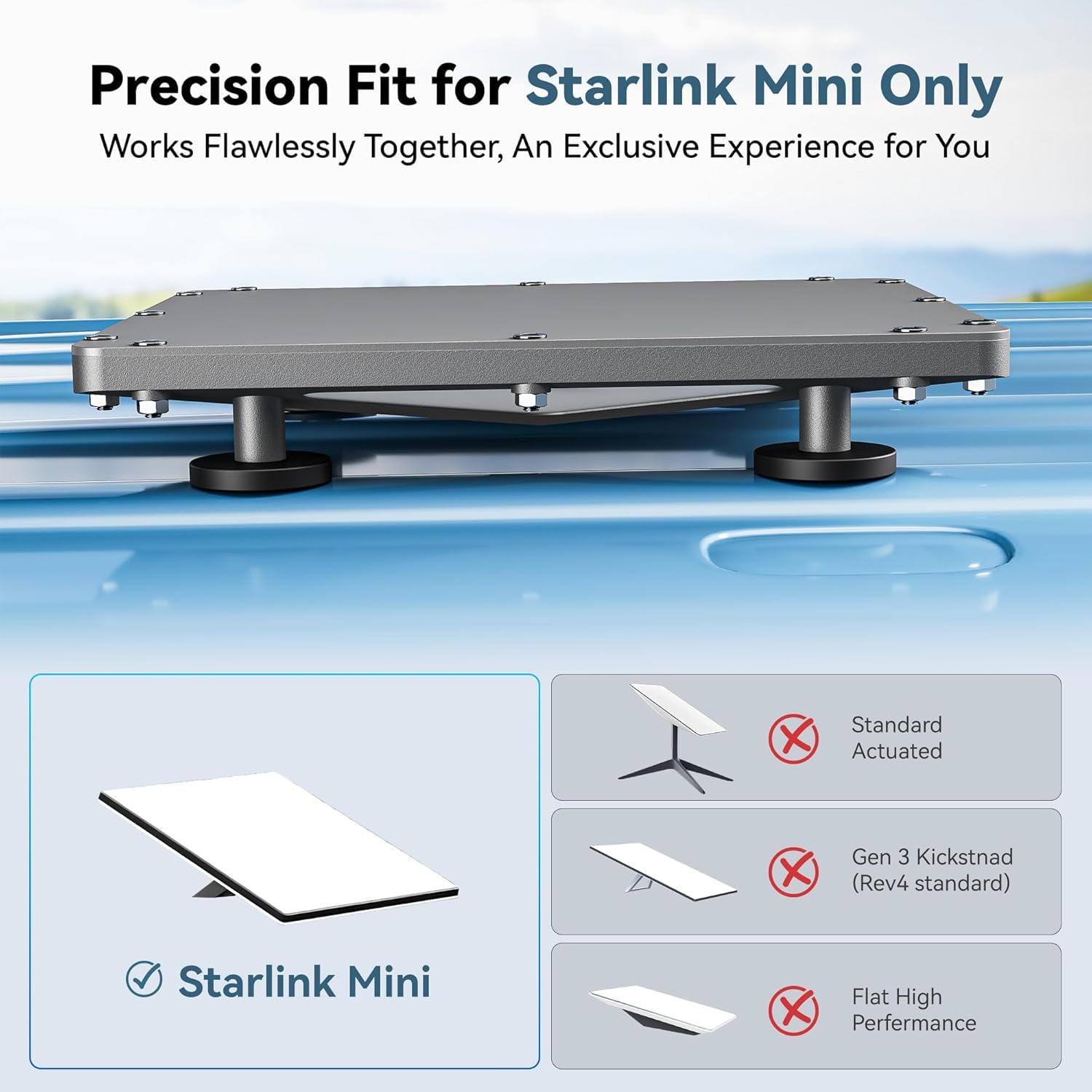 Supporto Magnetico Starlink Mini con Copertura Protettiva, Base Magnetica per Tetto Auto Camper Camion Barca, Accessori Starlink Mini per Esterno e Off-Grid (Grigio)