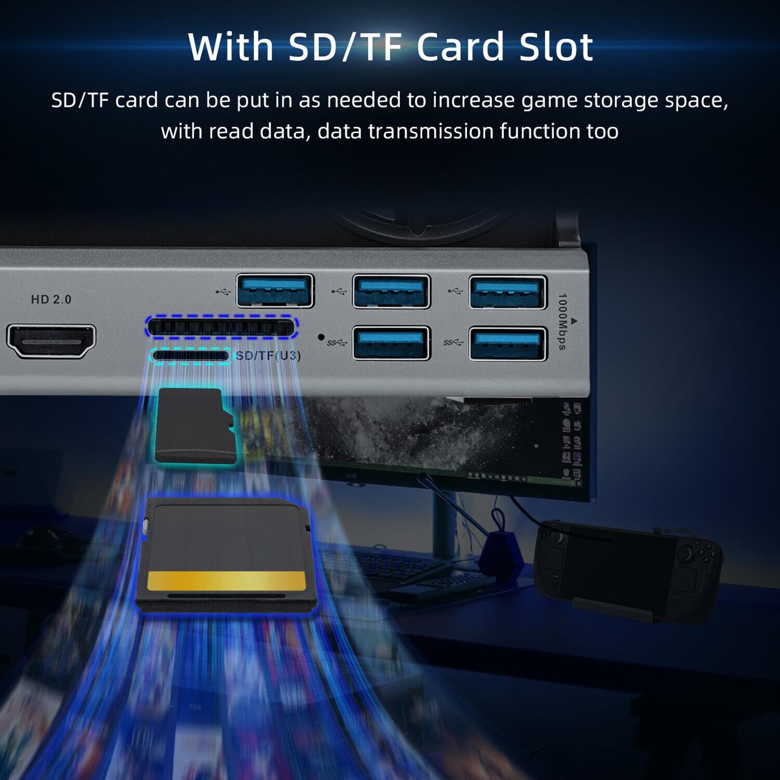 SLOT PER SCHEDE di gioco presa facile installazione console di gioco