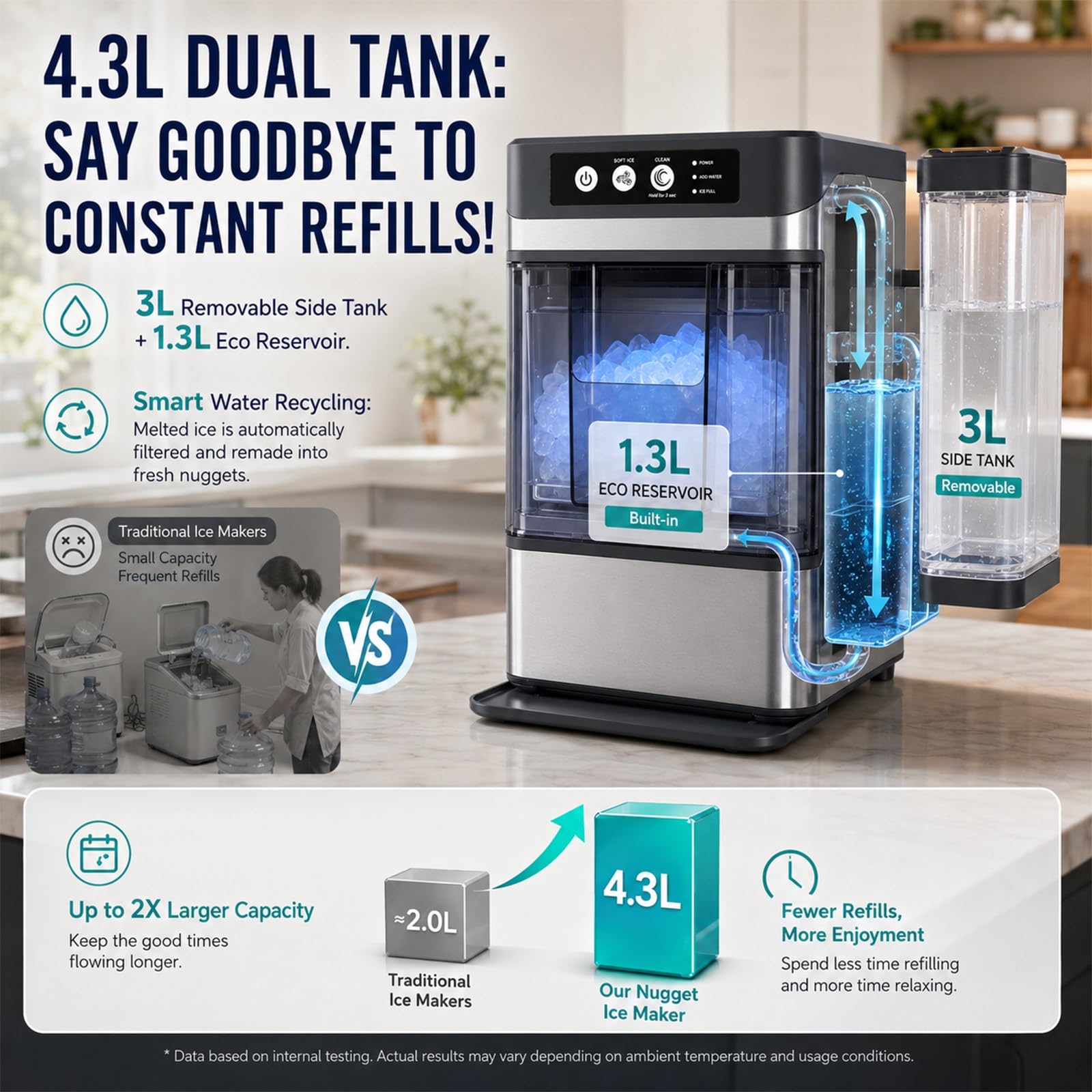 Fabricador de Hielo Triturado de Mesa, Máquina Hielo Nugget 17kg con Gran Tanque Lateral, Máquina de Hielo Portátil Autolimpiable para Casa, Cucina, Oficina, Camper