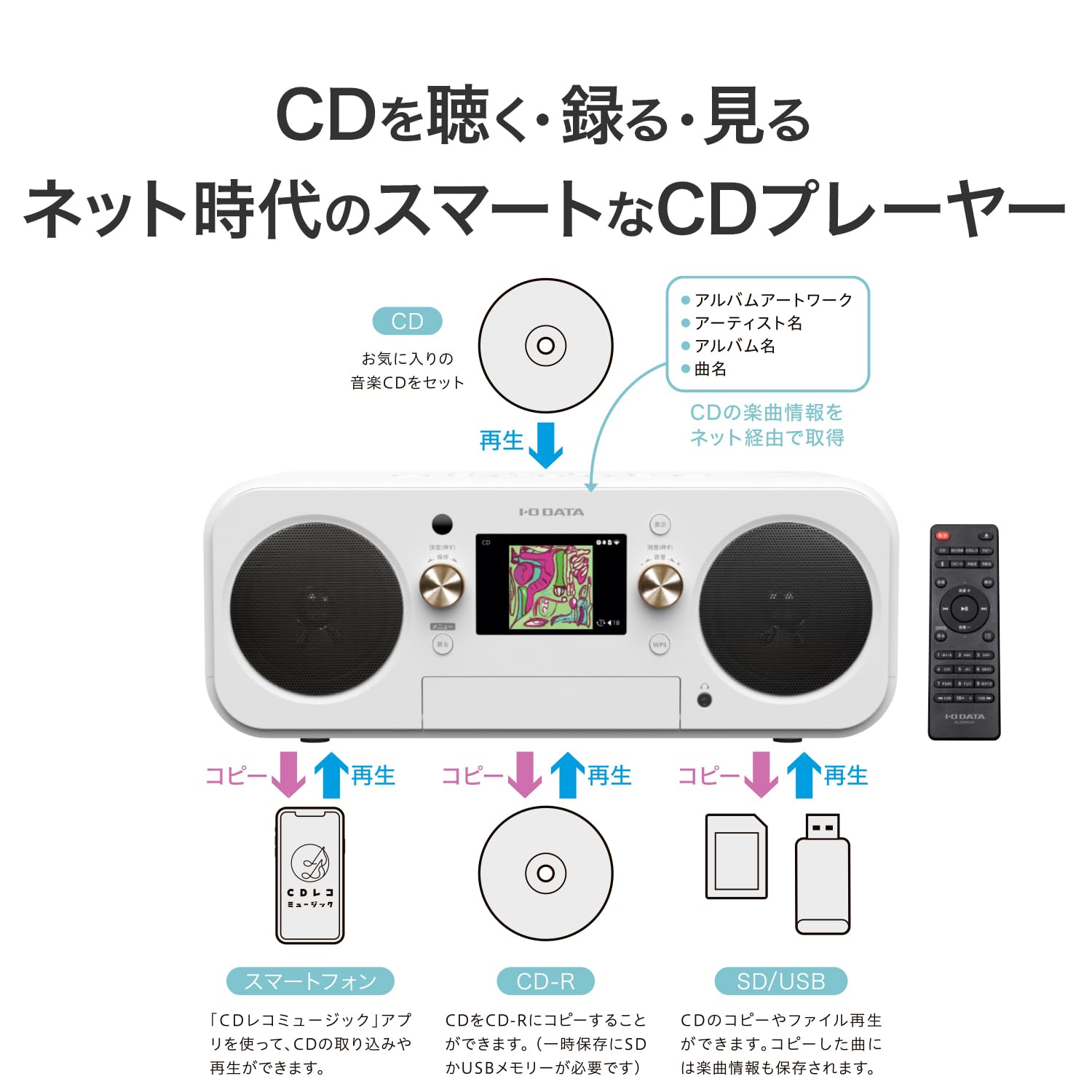 Amazon.co.jp: IODATA CDレコプレーヤー CDレコ搭載 Bluetooth