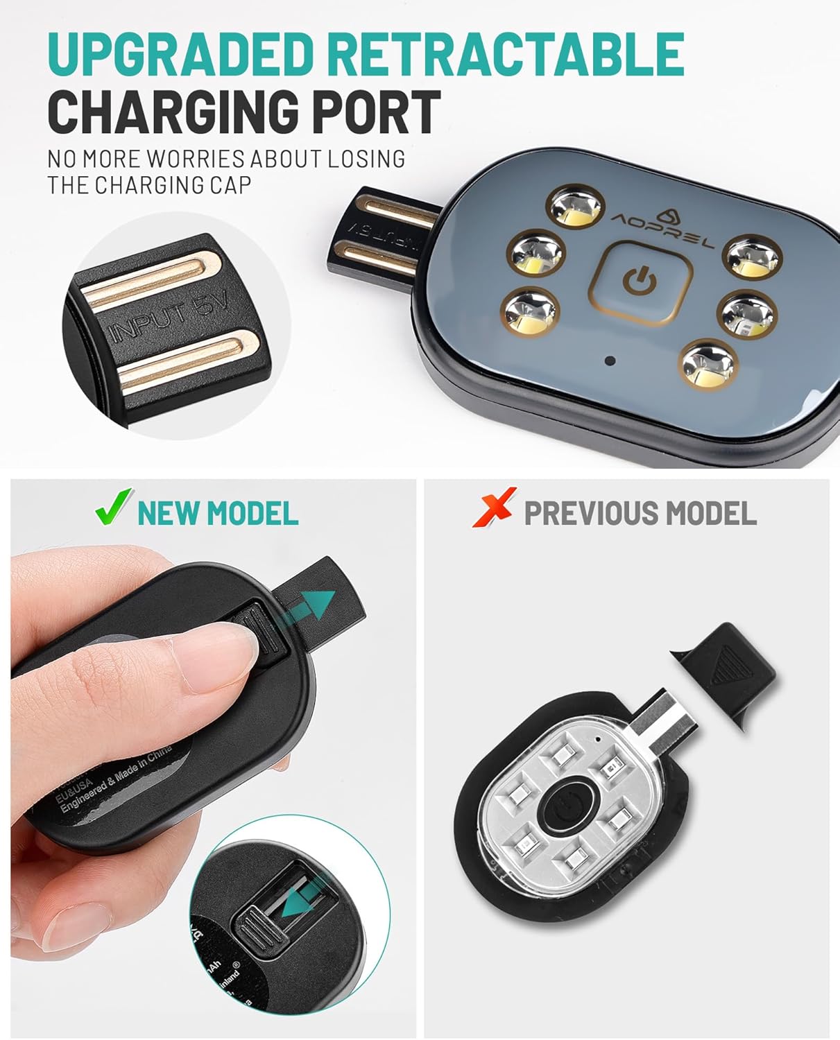 Beanie with The Light, Unisex USB Rechargeable Headlamp Winter Knitted Cap for Men Dad Husband - Image 5