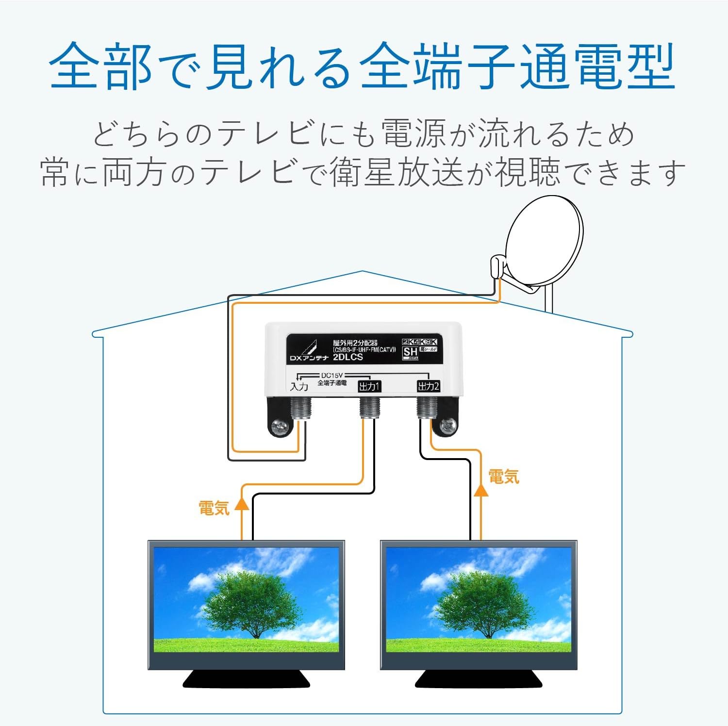 DX Antenna Outdoor Splitter [2K 4K 8K Compatible] 2 Distributing All Terminals Power F Type Terminal Blister 2DLCS (B)