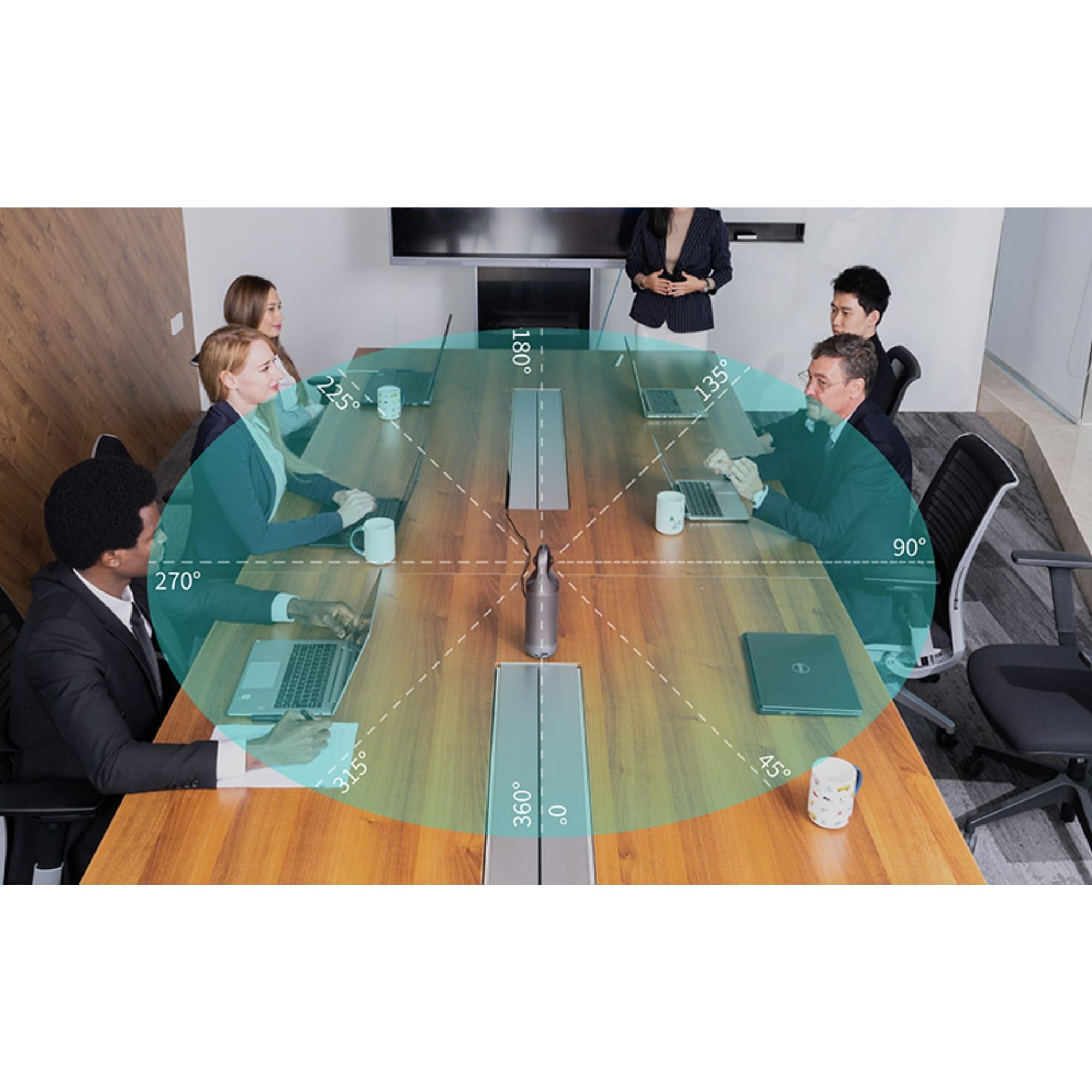 Amazon.co.jp: Kandao Meeting Pro ウェブカメラ 360°超広角 webカメラ