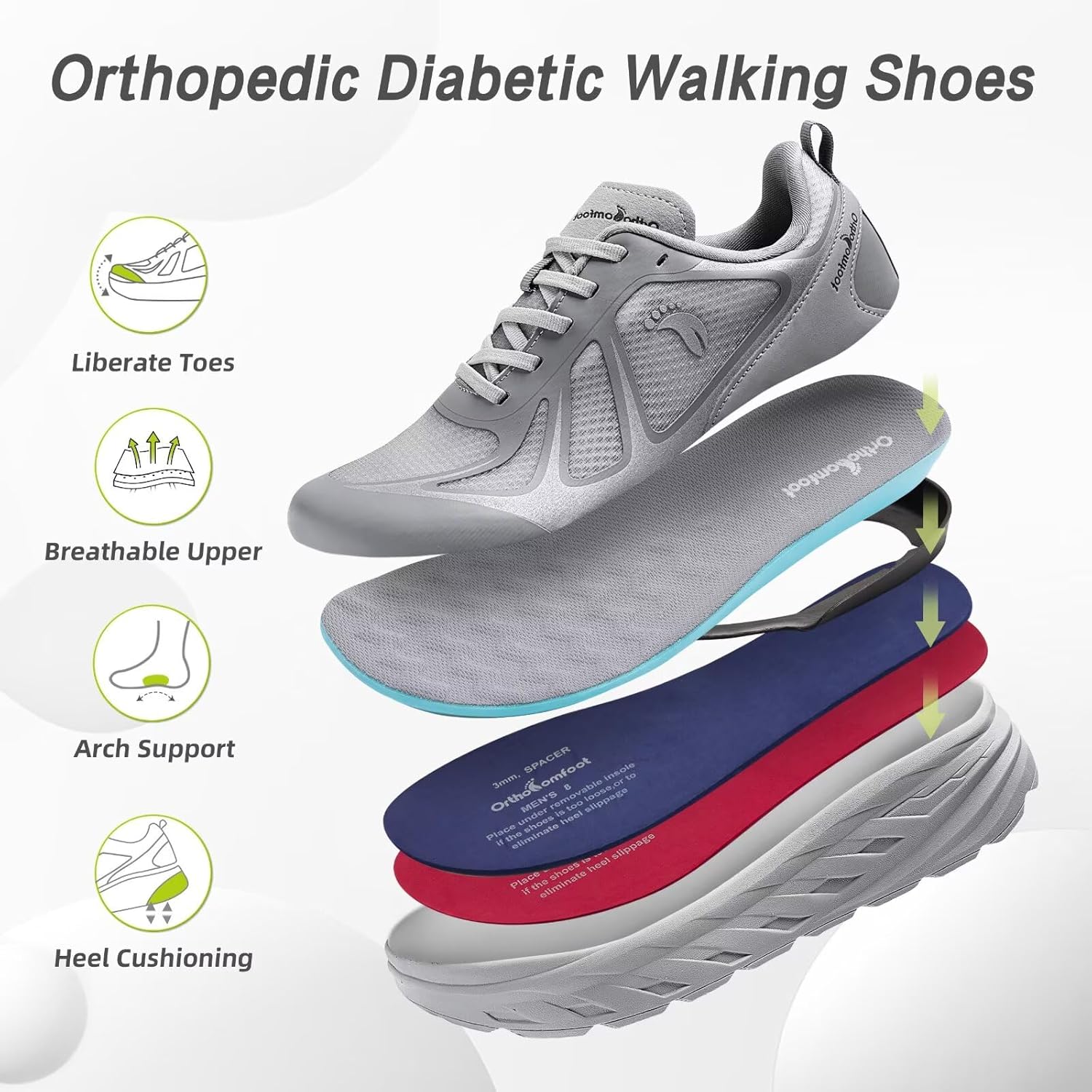 OrthoComfoot Men's Orthopedic Diabetic Wide Running Shoes: Comfortable Arch Support Sneakers for Plantar Fasciitis, Foot & Heel Pain Relief - Casual Work Walking Shoes - Image 3