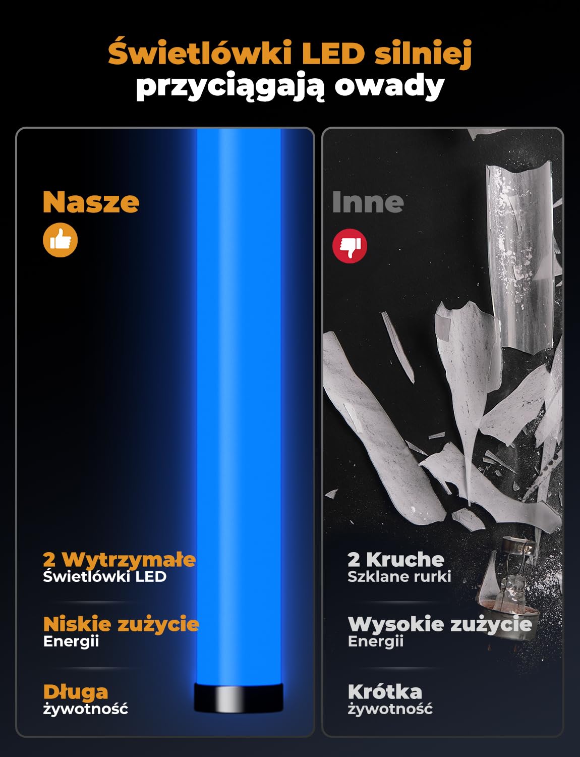 YISSVIC Elektryczna lampa owadobójcza LED, 2 m, kabel z łańcuchem do zawieszania i nóżkami, przeciw molom, komarom, muchom, do wnętrz, 39,5 x 24,6 x 6 cm