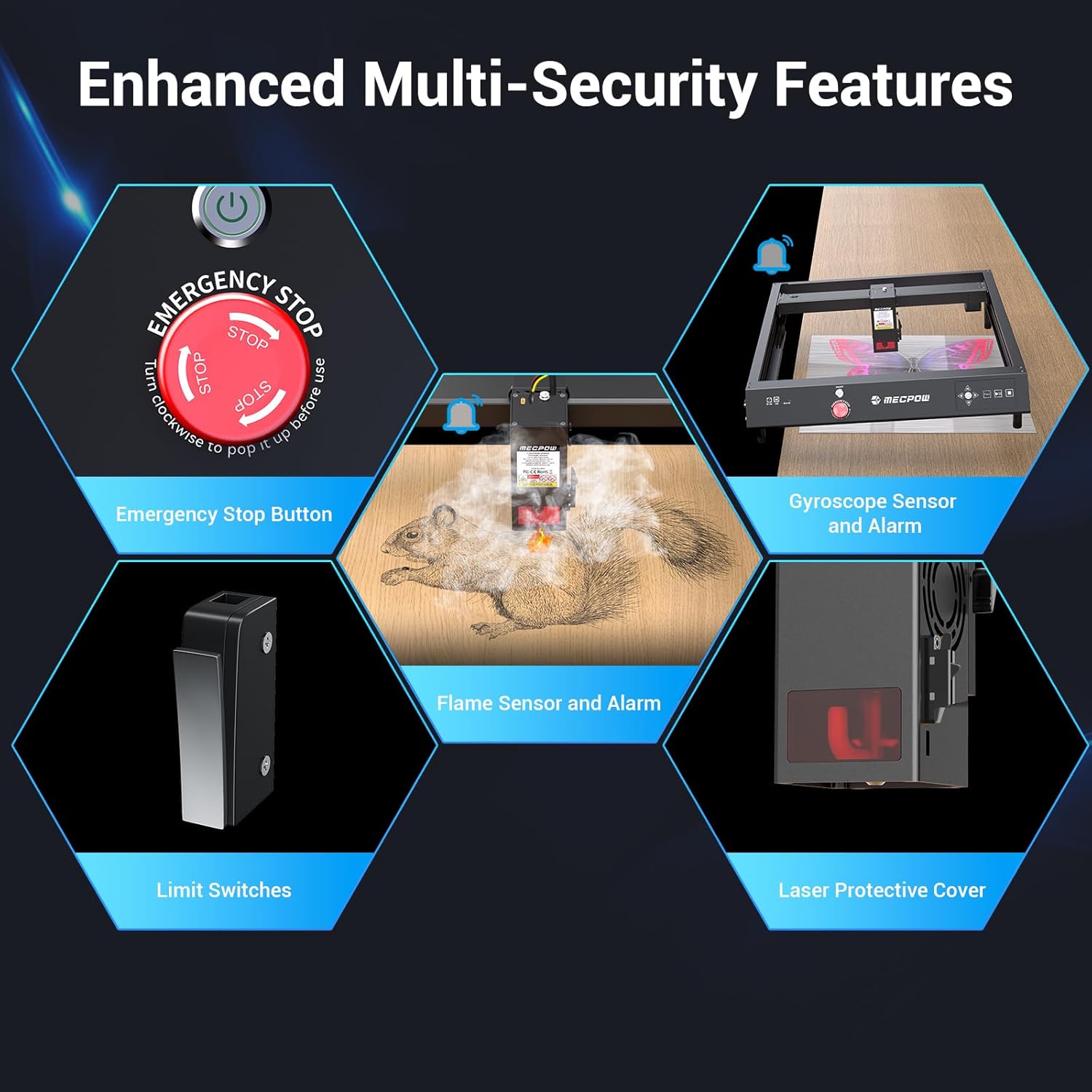Mecpow X4 Laser Engraver with safety features highlighted