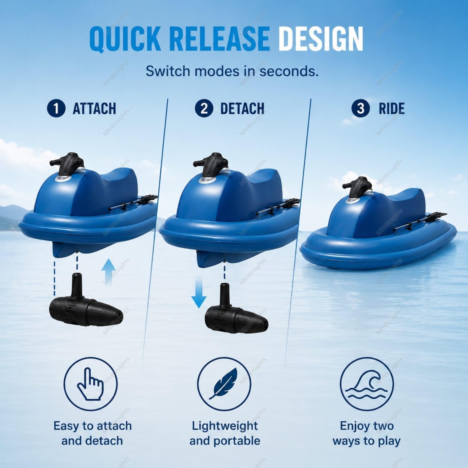 Motorisiertes, aufblasbares Wasserfahrzeug zum Draufsitzen, tragbares elektrisches Jetboot mit Doppelflossen-Design und abnehmbarem Bugstrahlruder für Seen und Pools 500W10A