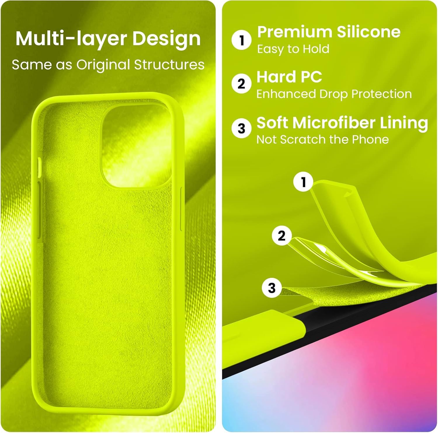 Cordking Designed for iPhone 14 Pro Case, Silicone Phone Case with [2 Screen Protectors] + [2 Camera Lens Protectors] and Soft Anti-Scratch Microfiber Lining Inside, 6.1 inch, Fluorescent Green
