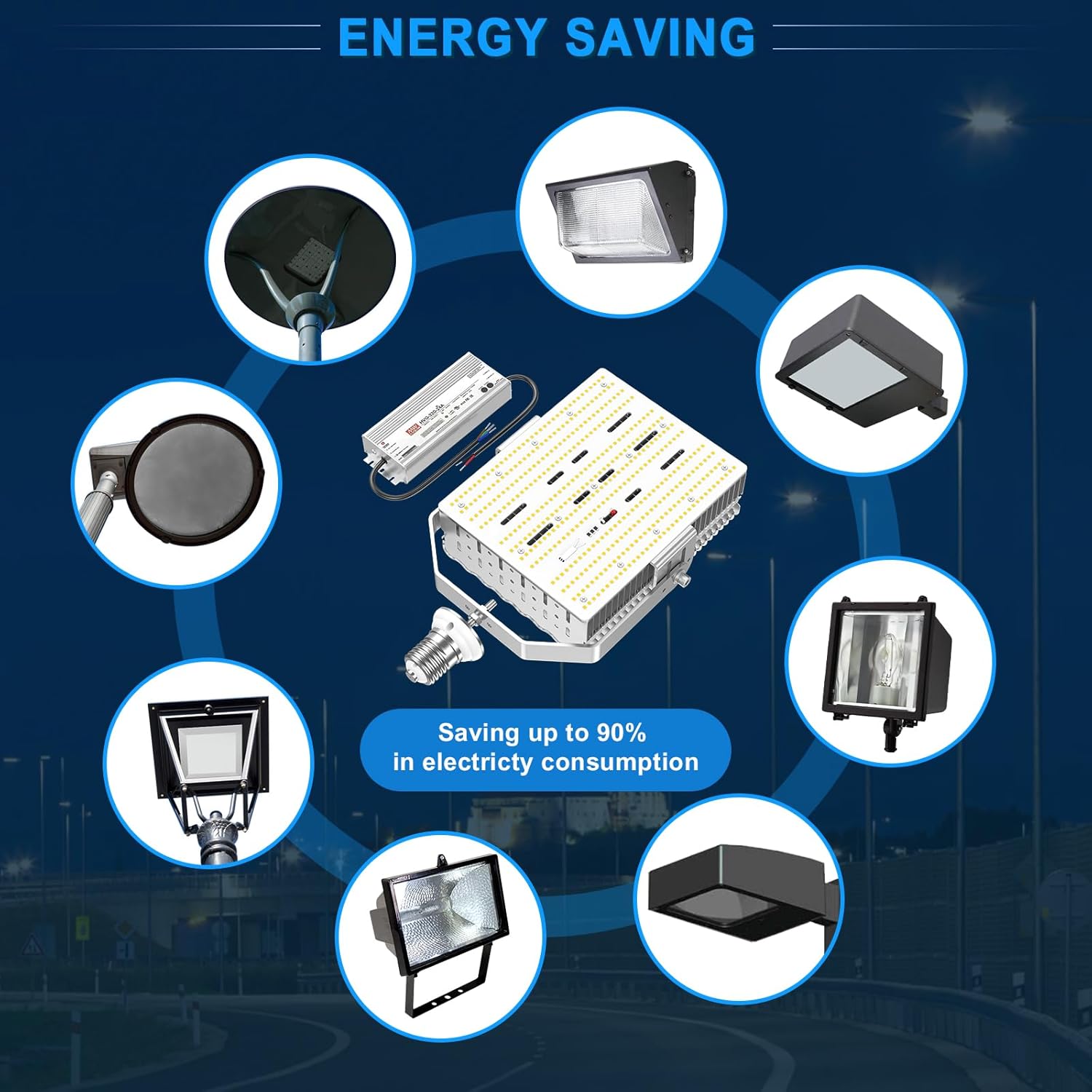 480V 300W LED Parking Lot Retrofit Kit 43500LM, ETL Listed, 5000K Shoebox LED Retrofit Lights with E39 Base for Outdoor Street Area Tennis Court Canopy Flood Enclosed Fixture