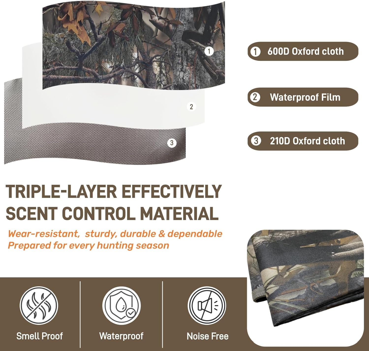 Scent Control Bag - 33 x 25 Inch Larger Scent Proof Bag, Three-layer Thickened Waterproof Travel Scent Lock Bags for Hunting Clothes & Hunting Accessories(Leaf Camouflage)