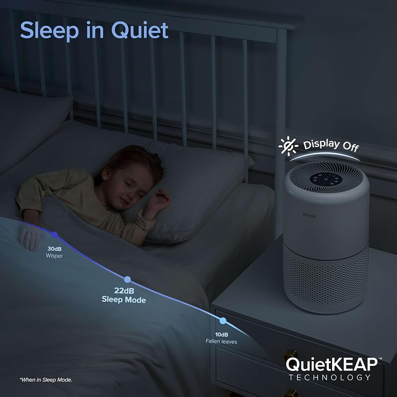 LEVOIT Air Purifiers for Home Pets Bedroom, Smart WiFi for Home Large Room image 5